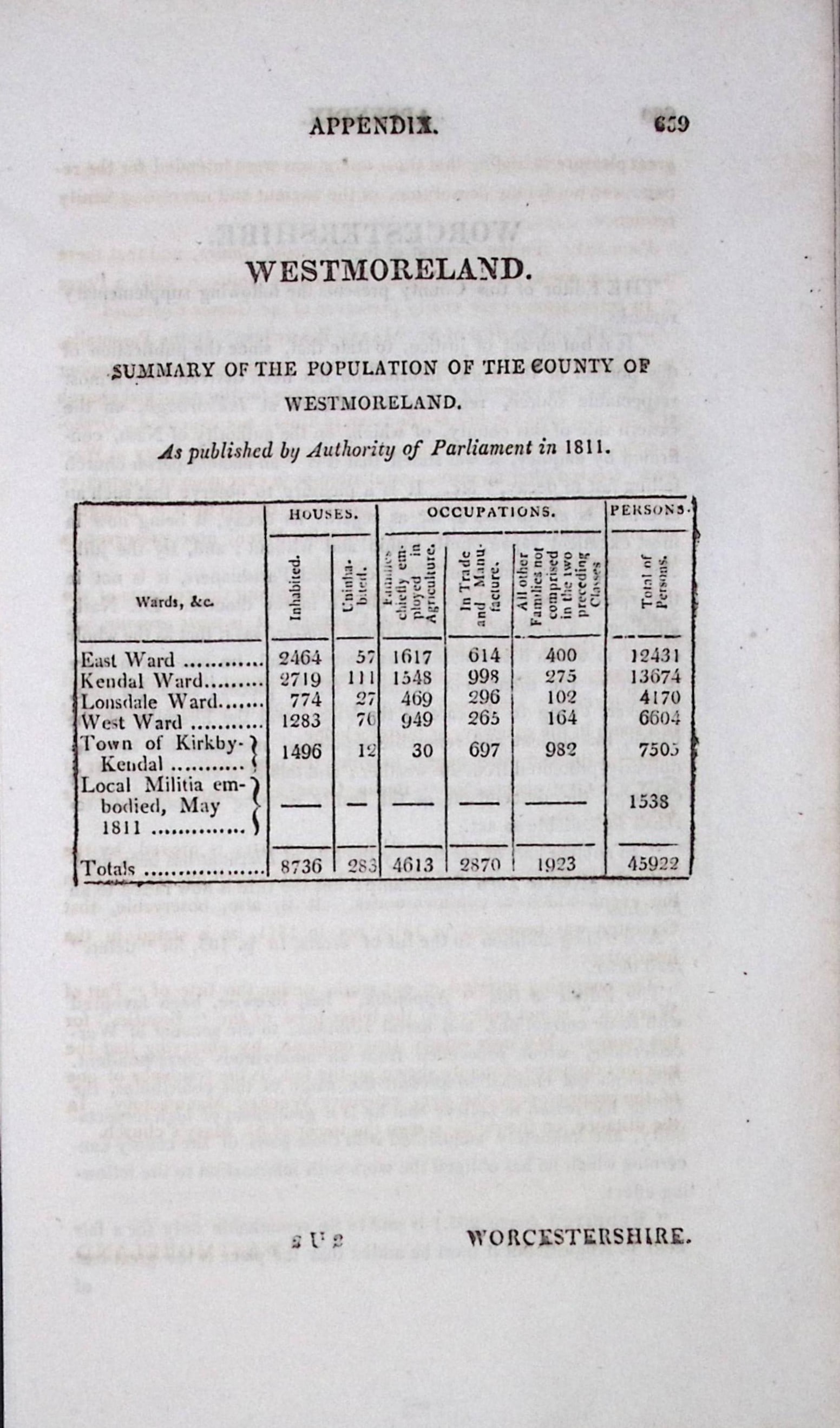 Lake District Antique 207 Years-Old Georgian Population Census Scarce Print.: Title: Lake District Antique 207 Years-Old Georgian Population Census Scarce Print. Description: Lake District Antique 207 Years-Old Georgian Population Census Scarce Print. This Summary of The