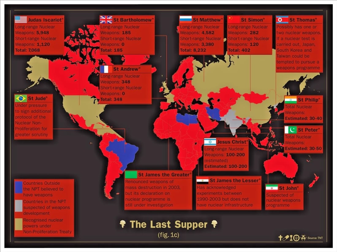 Damien Hirst (b 1965) ‘The Last Supper’, Lithograph, 1st Edition, Signed, 2005. (1 of 4)