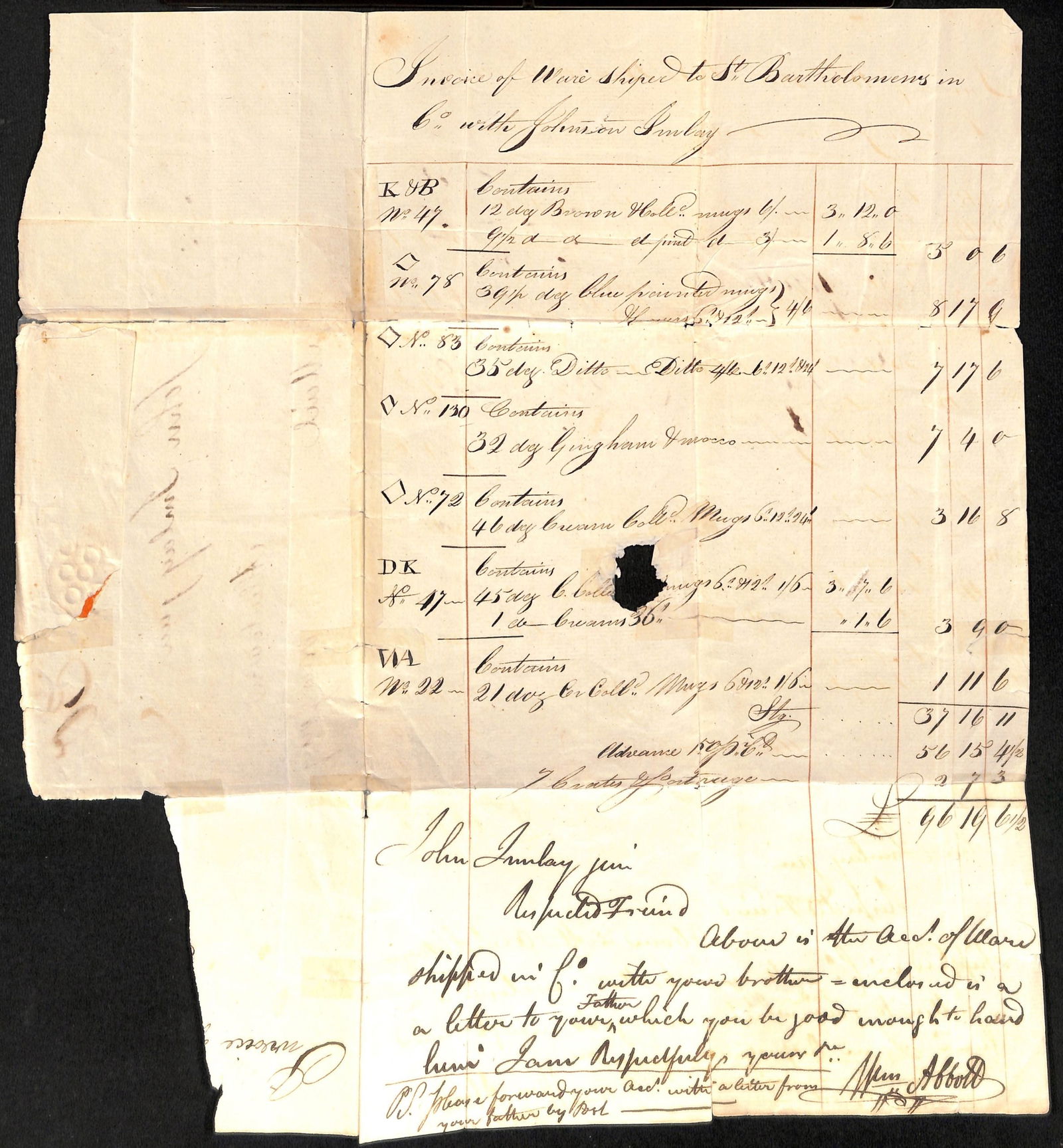 Swedish Settlements - St. Bartholomew 1804 - 3