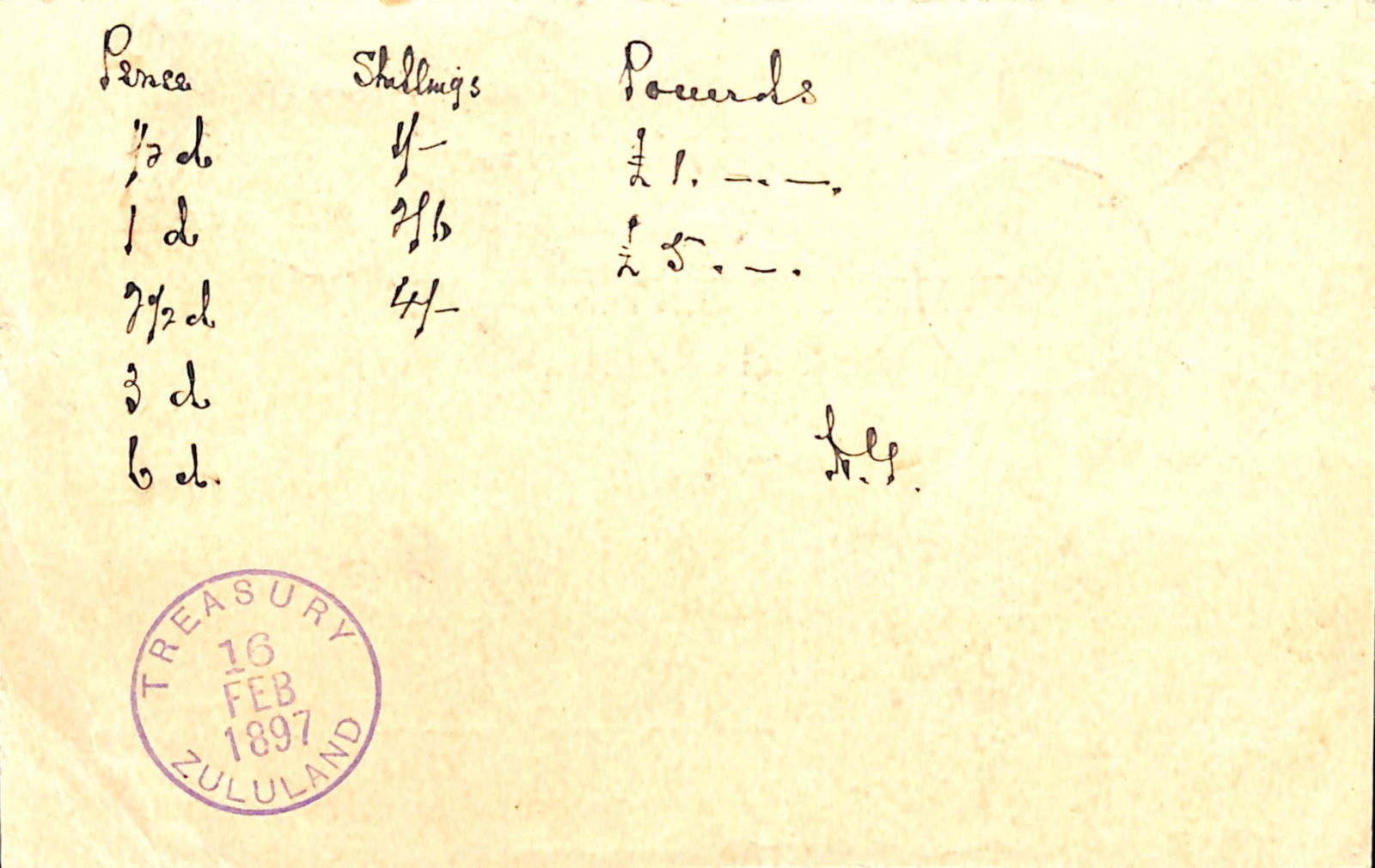 Zululand / Switzerland 1897 - 2