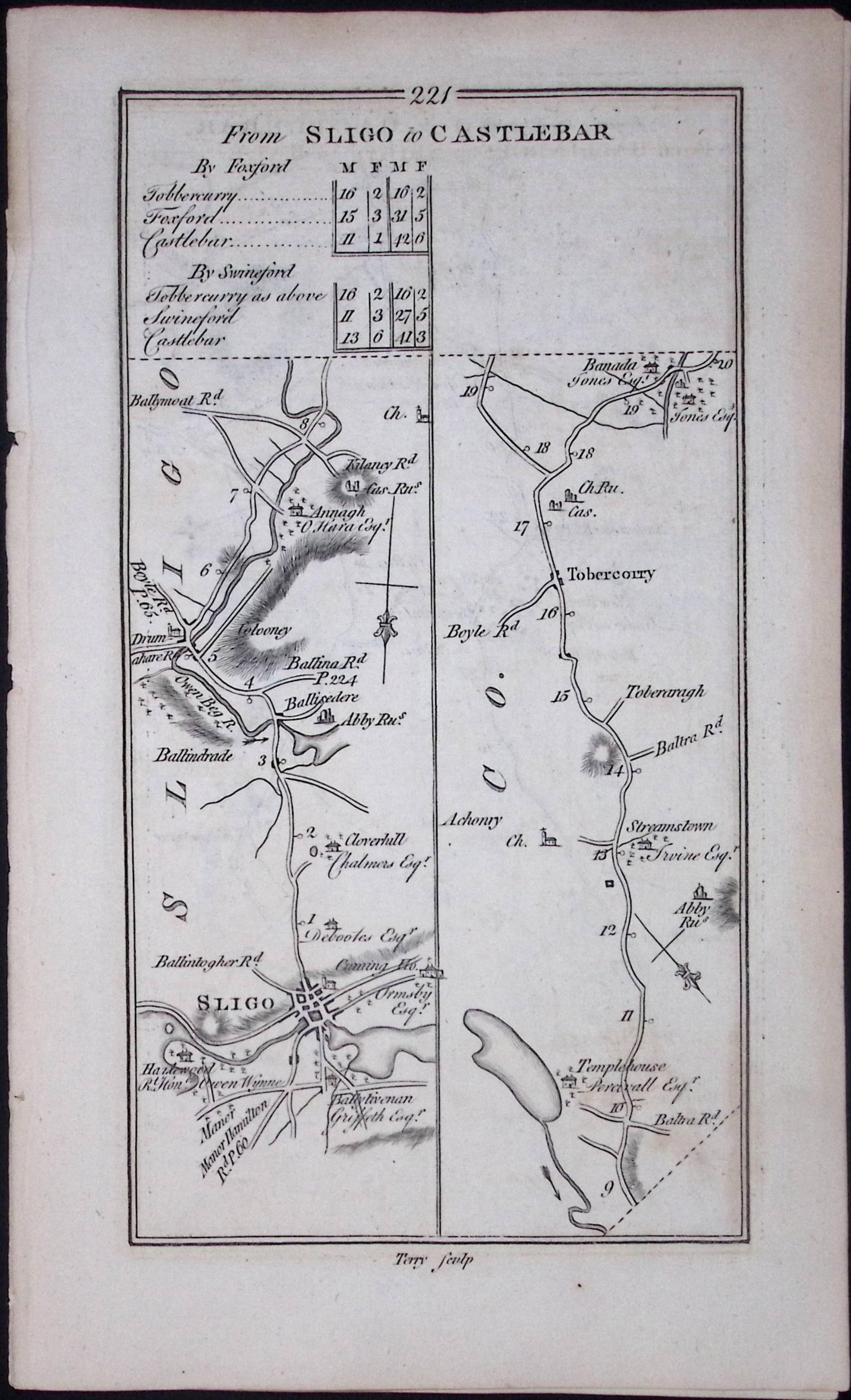 Ireland 245 Years -Old Antique Road Map Sligo, Castlebar, Mayo-222: Title: Ireland 245 Years -Old Antique Road Map Sligo, Castlebar, Mayo-222 Description: This Rare Irish Road Map Has Been Removed from a First Edition Copy of. Taylor & Ski