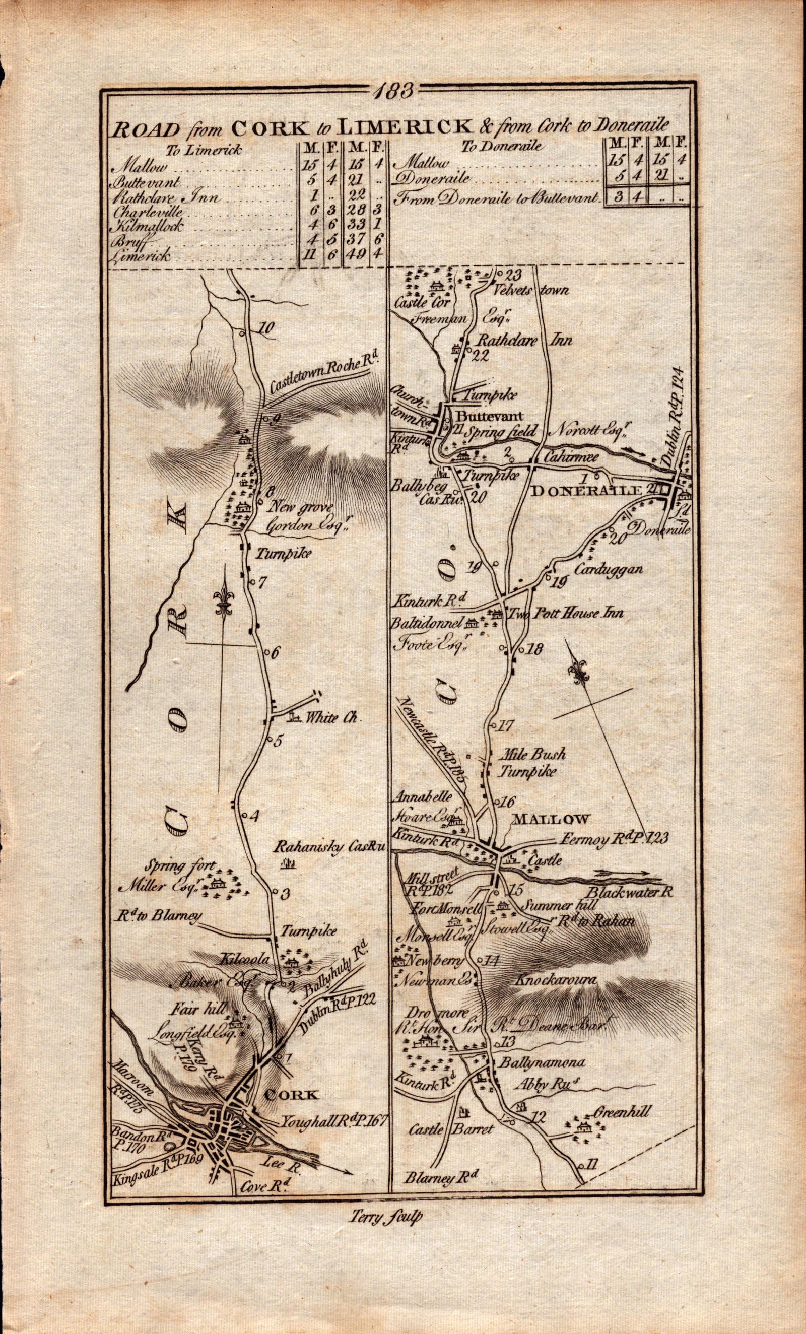 Ireland Rare Antique 1777 Road Map Cork to Limerick and from Cork to Doneraile: Title: Ireland Rare Antique 1777 Road Map Cork to Limerick and from Cork to Doneraile Description: This Rare Irish Road Map Has Been Removed from a First Edition Copy of.