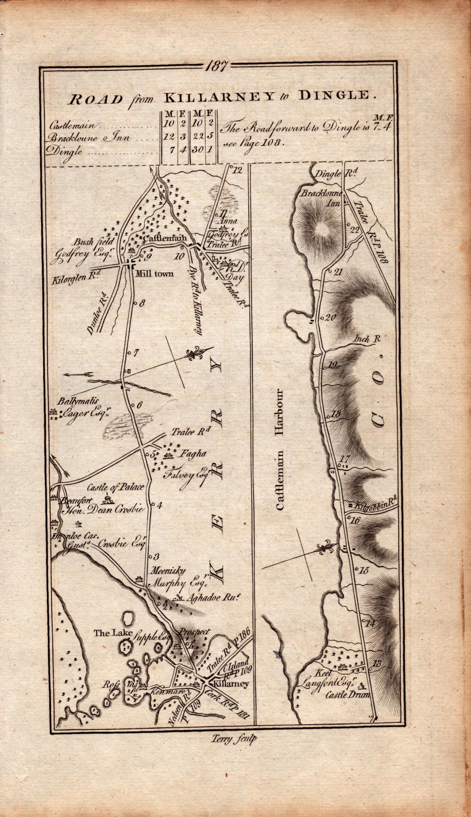 Ireland Rare Antique 1777 Map Road from Killarney to Dingle Clonmell-188. - 2