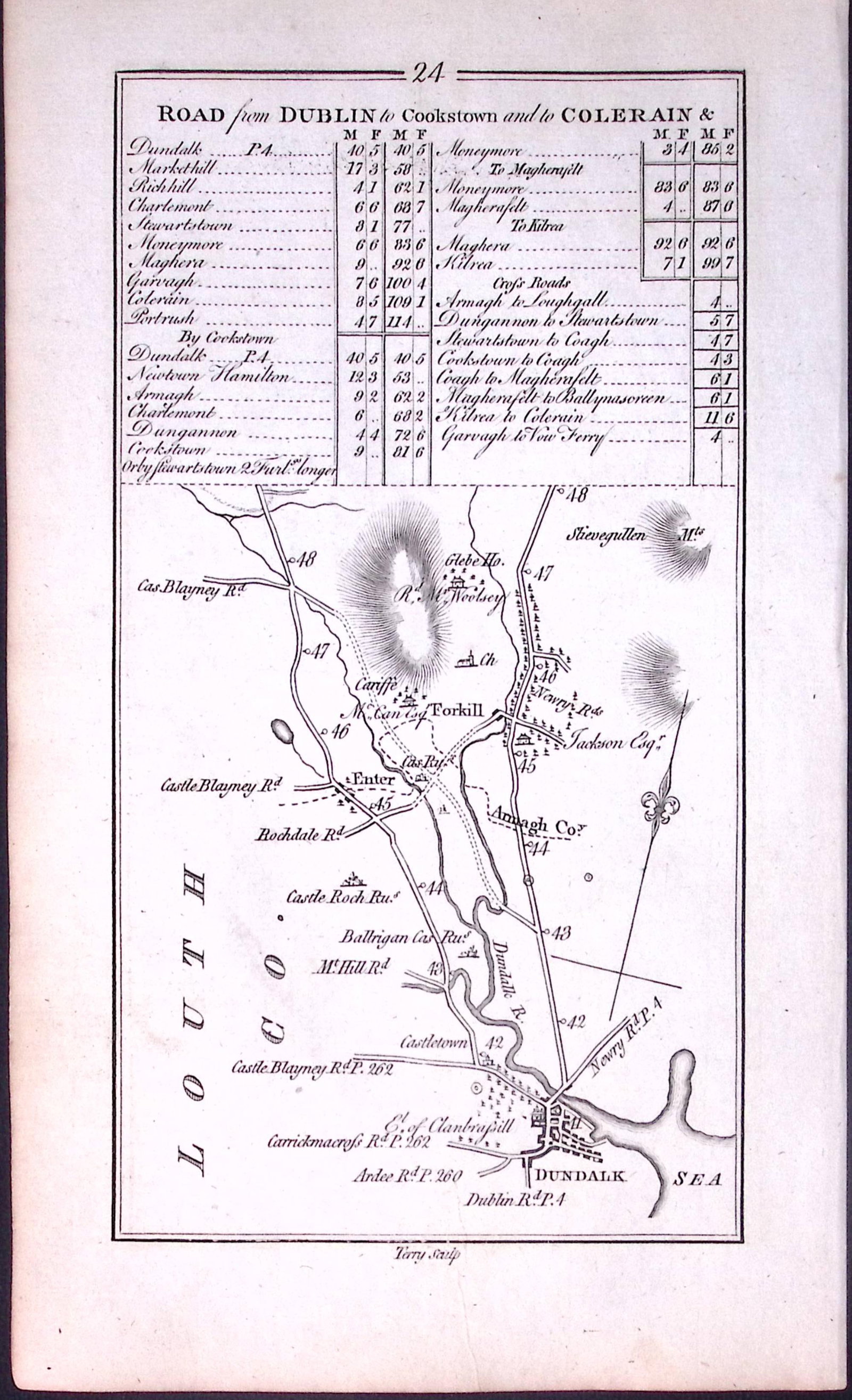 Ireland 245 Years -Old Antique Road Map Dublin to Cookstown & Coleraine -24: Title: Ireland 245 Years -Old Antique Road Map Dublin to Cookstown & Coleraine -24 Description: This Rare Irish Road Map Has Been Removed from a First Edition Copy of. Taylor & Skinners