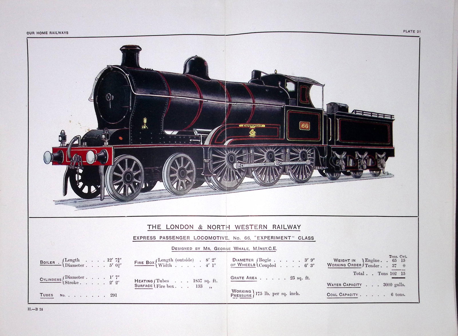 The London & North Western Railway Coloured Antique Book Plate.: Title: The London & North Western Railway Coloured Antique Book Plate. Description: This Print Has Been Removed from an Antique Edition of Our Home Railways How