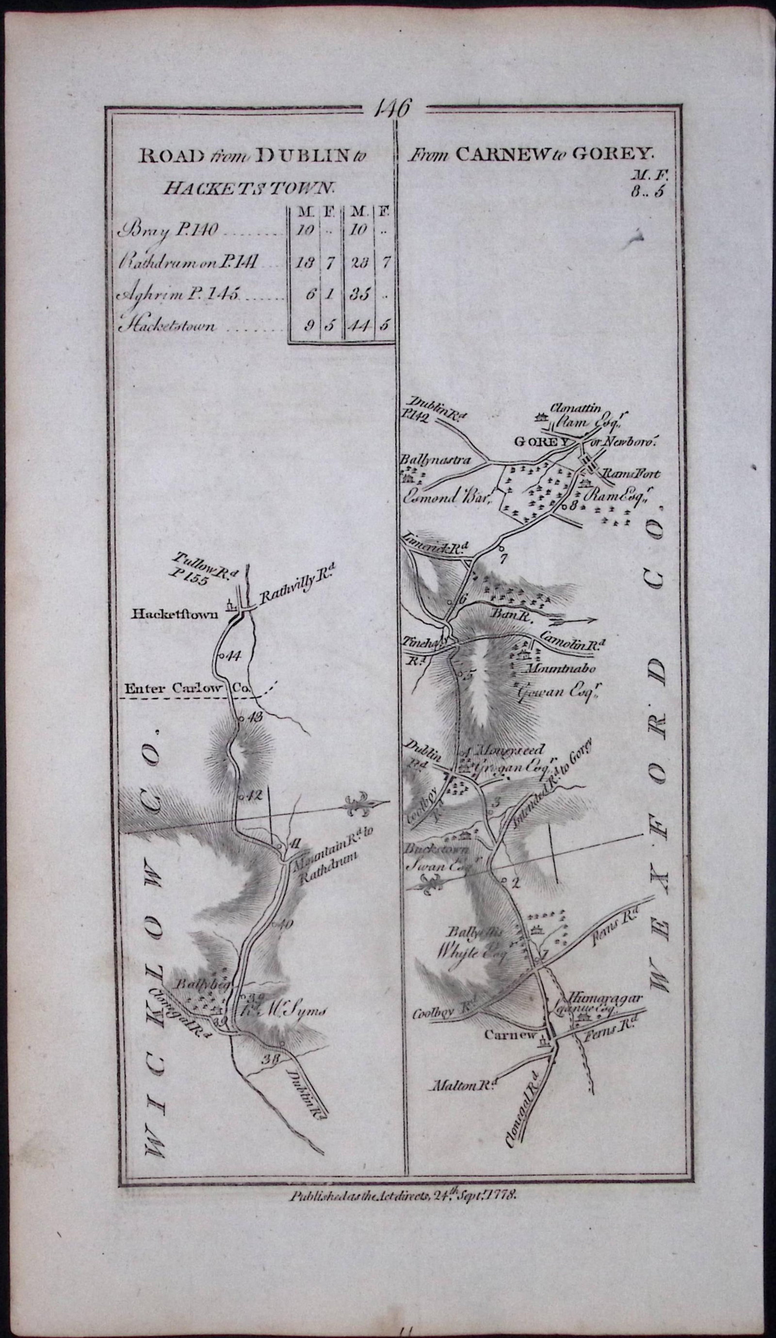 Ireland 245 Years -Old Antique Road Map Dublin To Carnew To Gorey-146: Title: Ireland 245 Years -Old Antique Road Map Dublin To Carnew To Gorey-146 Description: This Rare Irish Road Map Has Been Removed from a First Edition Copy of. Taylor & Skinners 1777