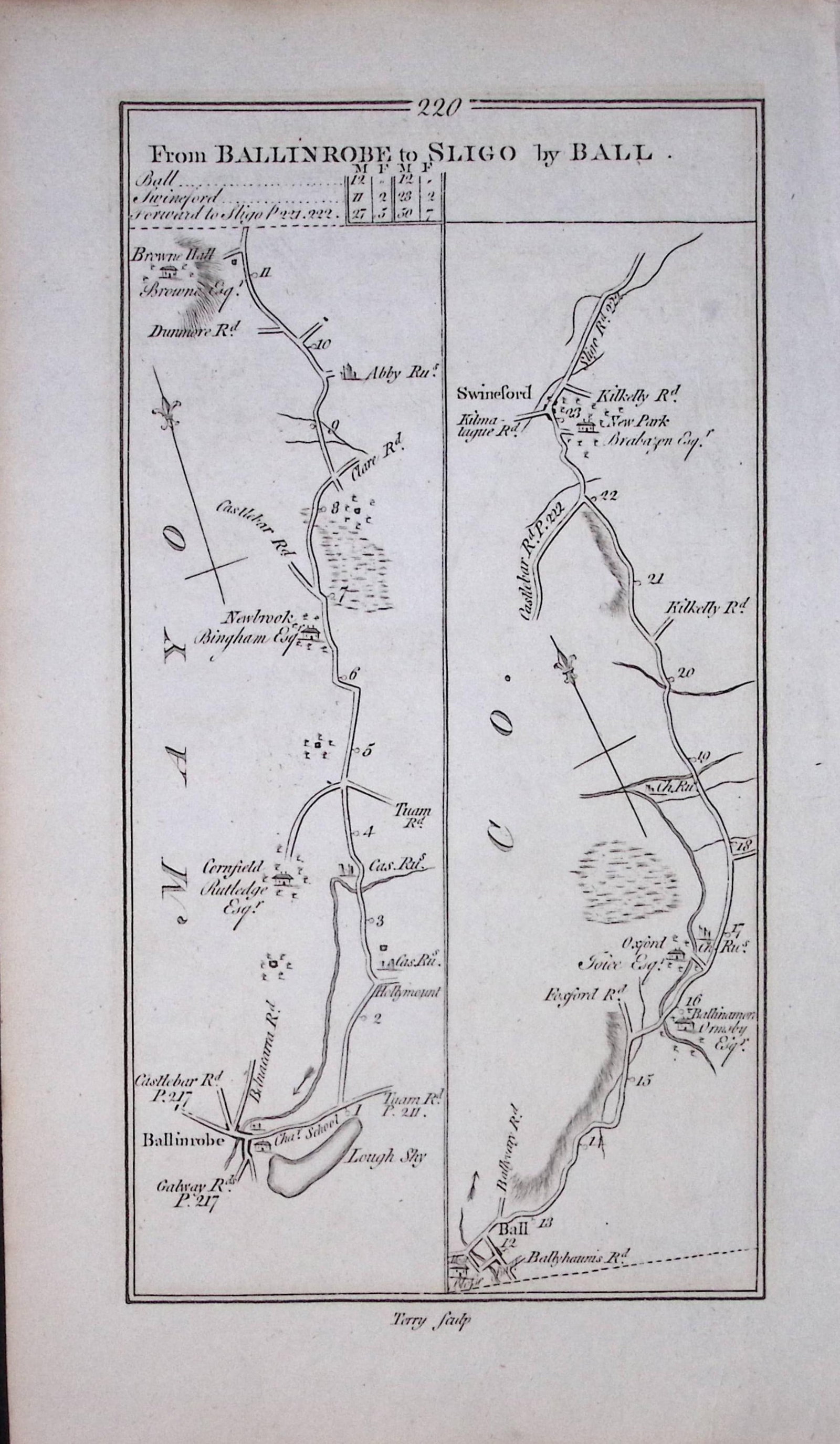 Ireland 245 Years -Old Antique Road Map Ballinrobe To Sligo By Ball-220: Title: Ireland 245 Years -Old Antique Road Map Ballinrobe To Sligo By Ball-220 Description: This Rare Irish Road Map Has Been Removed from a First Edition Copy of. Taylor &