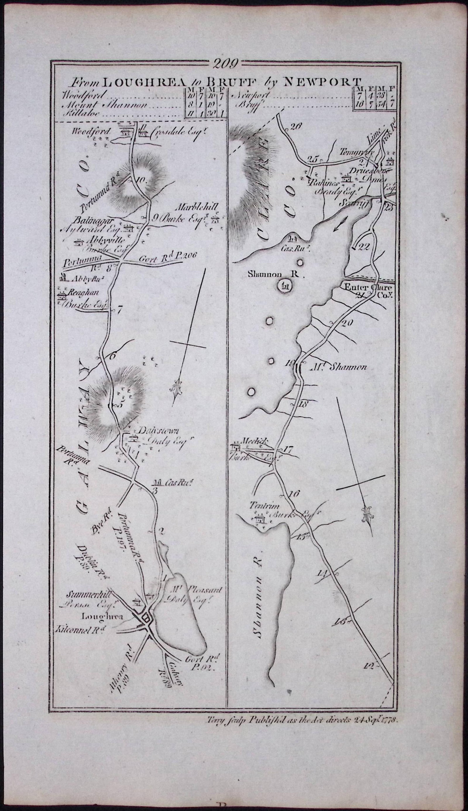 Ireland 245 Years -Old Antique Road Map Loughrea to Bruff Via Newport-210 - 2