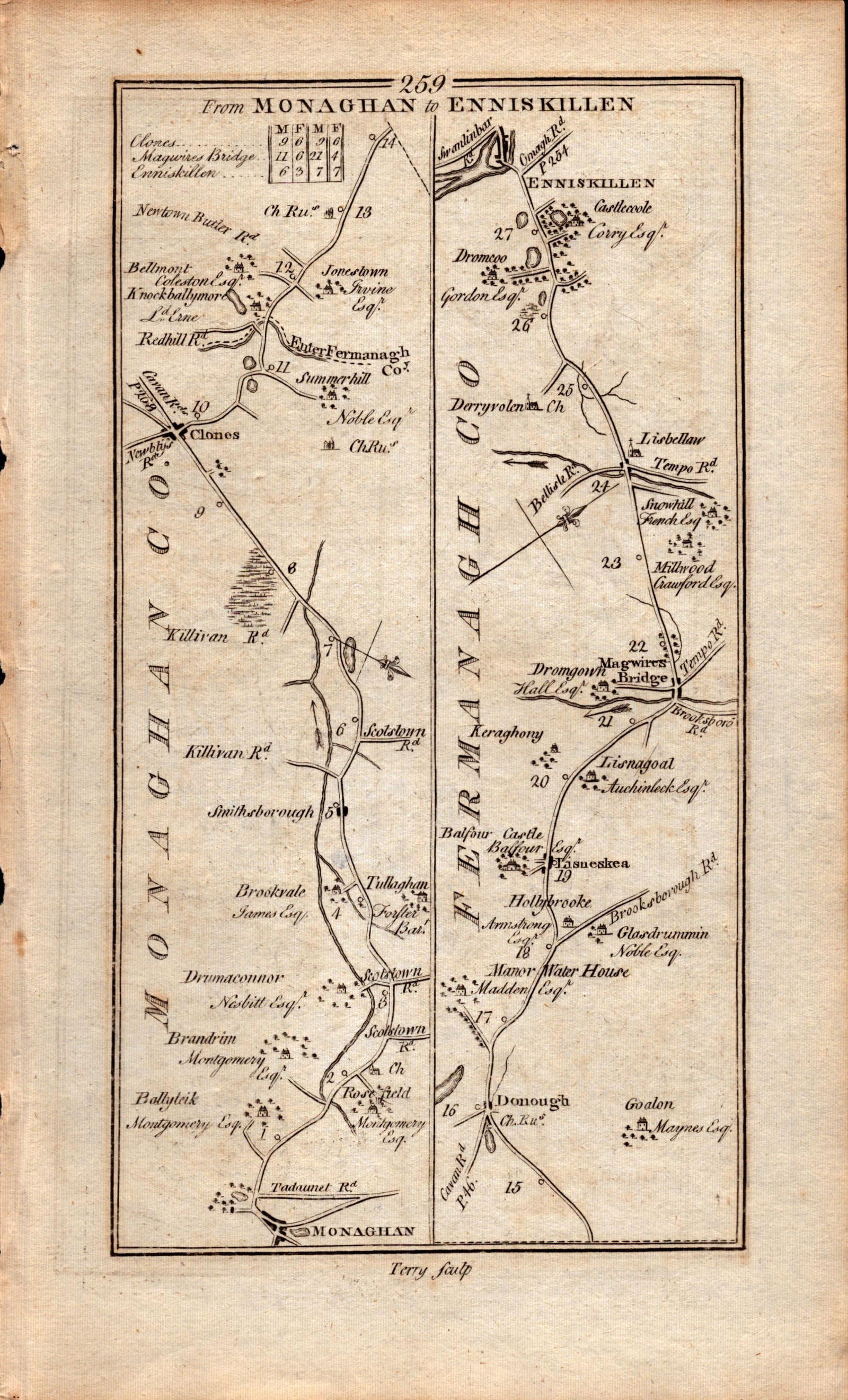 Ireland Rare Antique 1777 Road Map Monaghan Enniskillen Dundalk Ardee Kells - 2