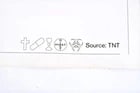Damien Hirst (b 1965) ‘The Last Supper’, Lithograph, 1st Edition, Signed, 2005. - 4
