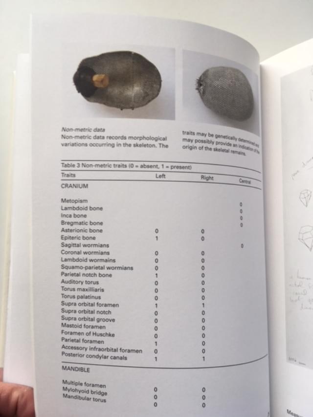Damien Hirst (b 1965) For The Love God, Diamond Encrusted Skull, Hardback, 1st Ed, 2008, Sold Out - 9