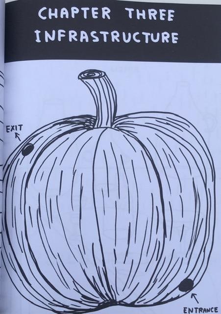 David Shrigley OBE (b1968) ‘Fully Coherent Plan: For A New and Better Society’, Edition, - 11