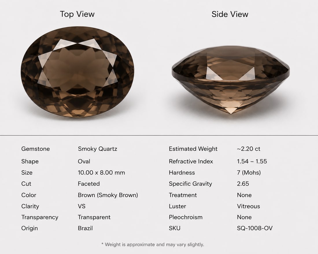 Natural Smoky Quartz 10x8mm Oval Faceted Gemstone – Approx. 2.20 Ct: Title: Natural Smoky Quartz 10x8mm Oval Faceted Gemstone – Approx. 2.20 Ct Description: Beautiful natural Smoky Quartz gemstone in an elegant oval faceted cut. Featuring a rich smoky