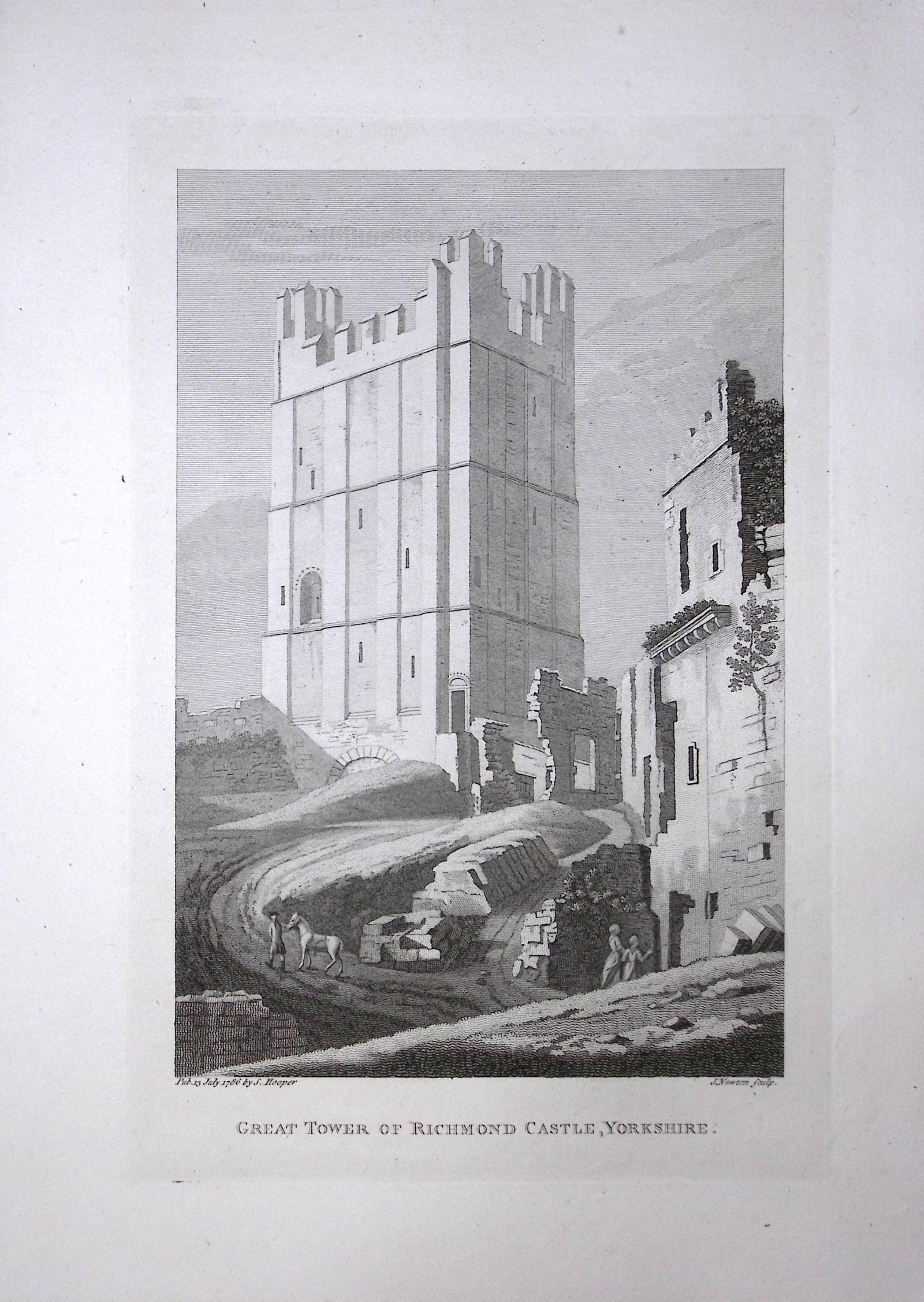 Yorkshire Richmond Castle F. Grose Antique Copper Engraving-35-TR: Title: Yorkshire Richmond Castle F. Grose Antique Copper Engraving-35-TR Description: This Antique Book Plate Was Removed from Francis Grose's Antiquities of England &Wales Published 