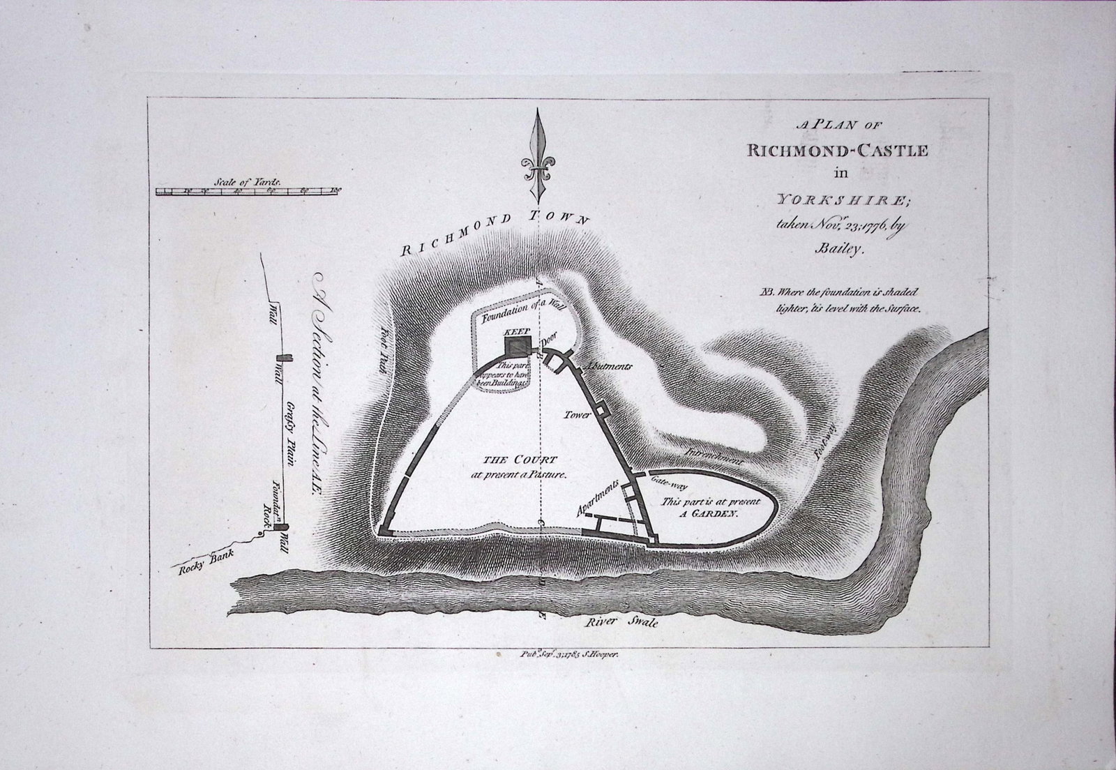 Yorkshire Plan of Richmond Castle F. Grose Antique Copper Engraving-36-TR: Title: Yorkshire Plan of Richmond Castle F. Grose Antique Copper Engraving-36-TR Description: This Antique Book Plate Was Removed from Francis Grose's Antiquities of England &Wales