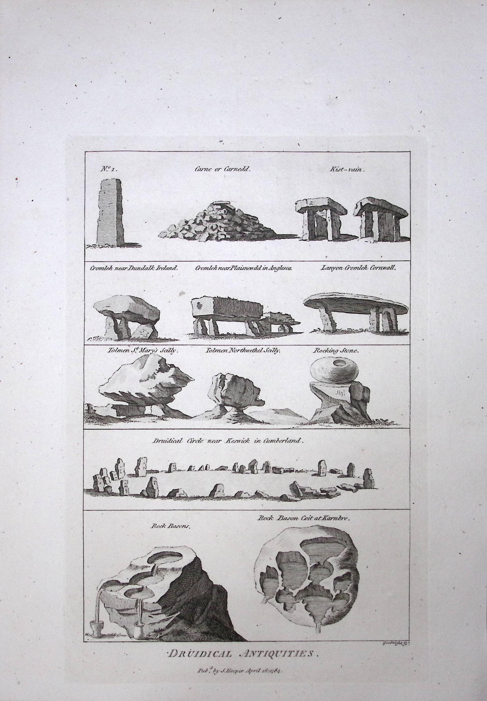 Various Druid Monuments in England F. Grose Antique Copper Engraving-73-TR: Title: Various Druid Monuments in England F. Grose Antique Copper Engraving-73-TR Description: This Antique Book Plate Was Removed from Francis Grose's Antiquities of England &Wales