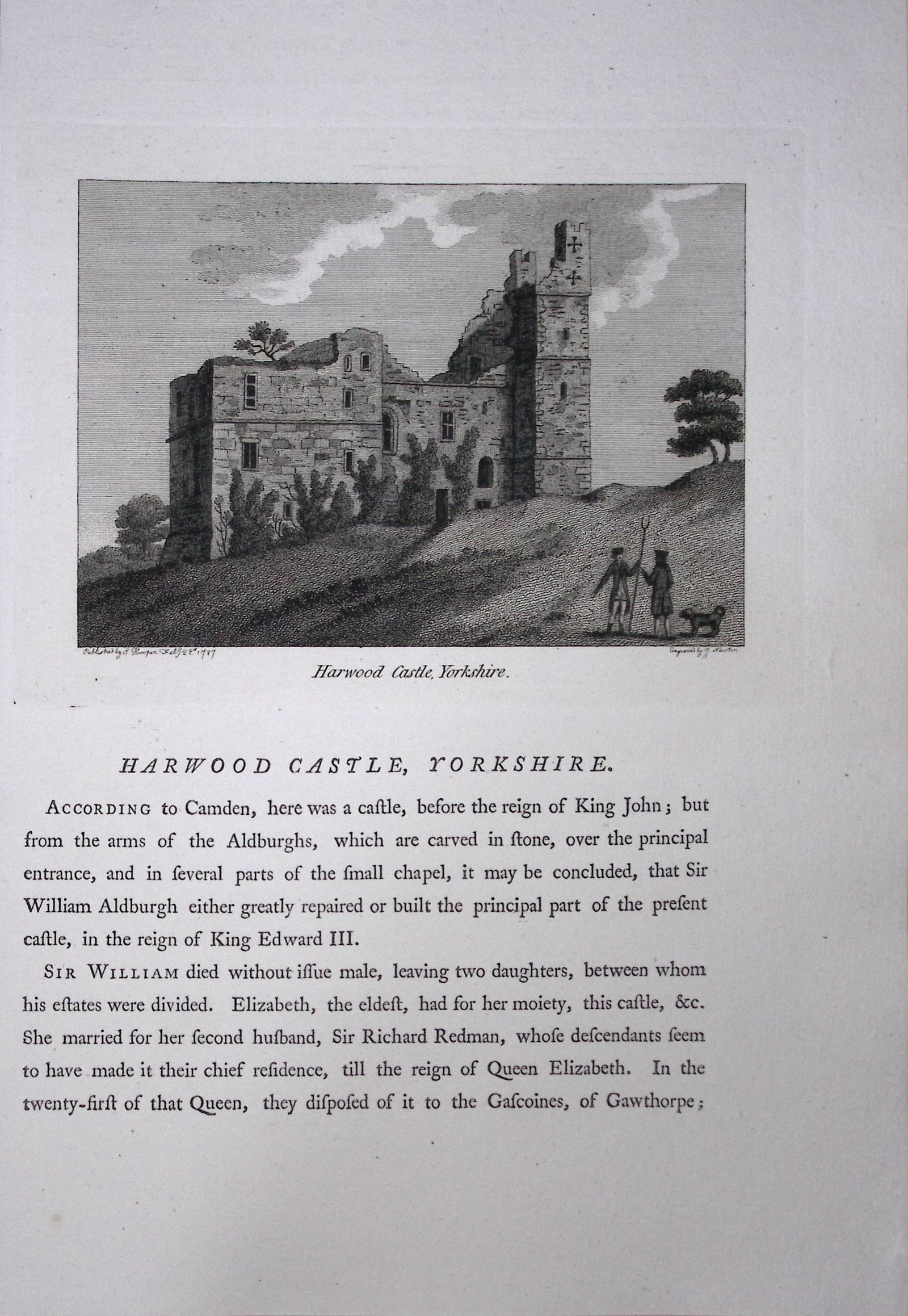 Yorkshire Harwood Castle F. Grose Antique Copper Engraving-27-TR: Title: Yorkshire Harwood Castle F. Grose Antique Copper Engraving-27-TR Description: This Antique Book Plate Was Removed from Francis Grose's Antiquities of England &Wales Published (Circa)