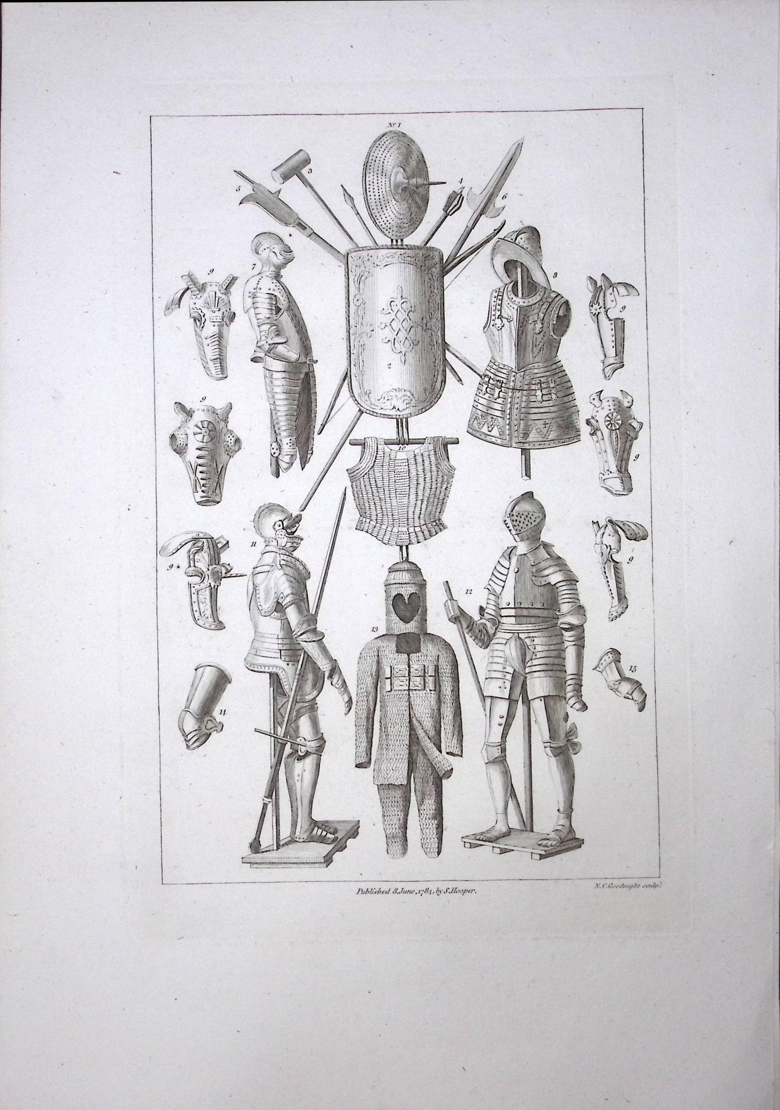 Types of Medieval Battlefield Armour F. Grose Antique Copper Engraving-74-TR: Title: Types of Medieval Battlefield Armour F. Grose Antique Copper Engraving-74-TR Description: This Antique Book Plate Was Removed from Francis Grose's Antiquities of England &Wales