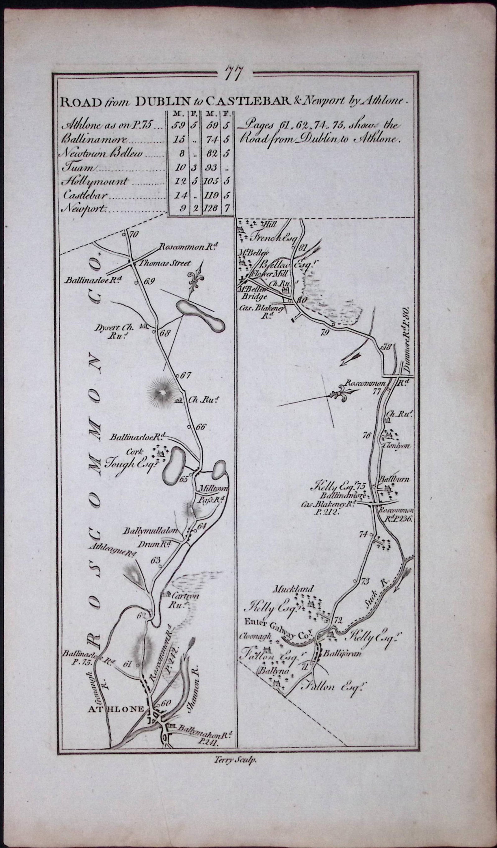 Ireland Rare Antique 245 Yr-Old Road Map Dublin-Castlebar-Newport-78 (1 of 3)