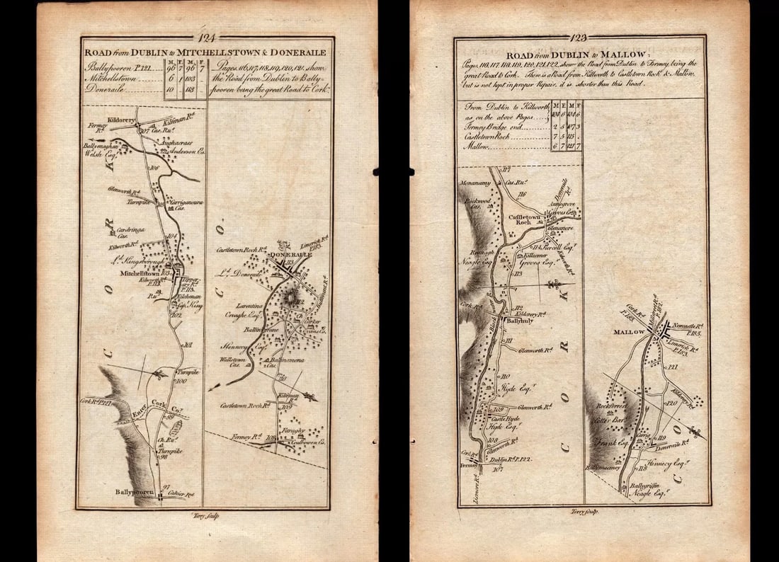 Ireland Rare 1778 Antique 247 Years-Old Road Map Dublin to Mitchelstown Cork (1 of 2)