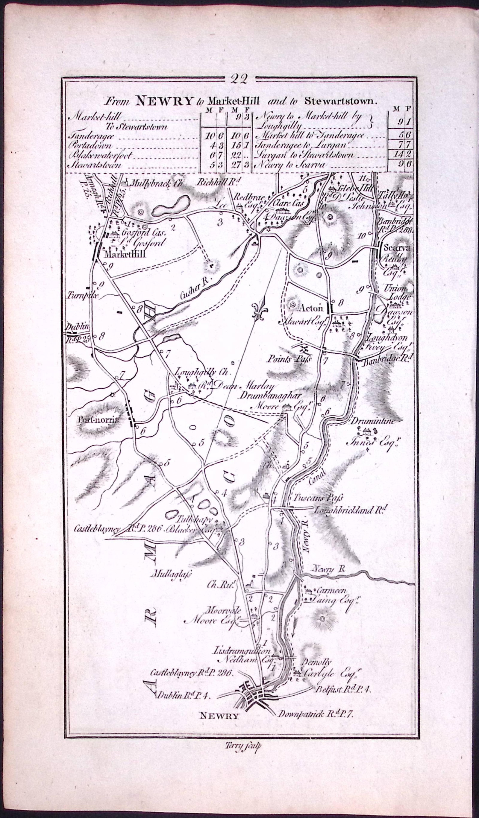 Ireland 245 Years -Old Antique Road Map Newry to Stewartstown-22 (1 of 3)