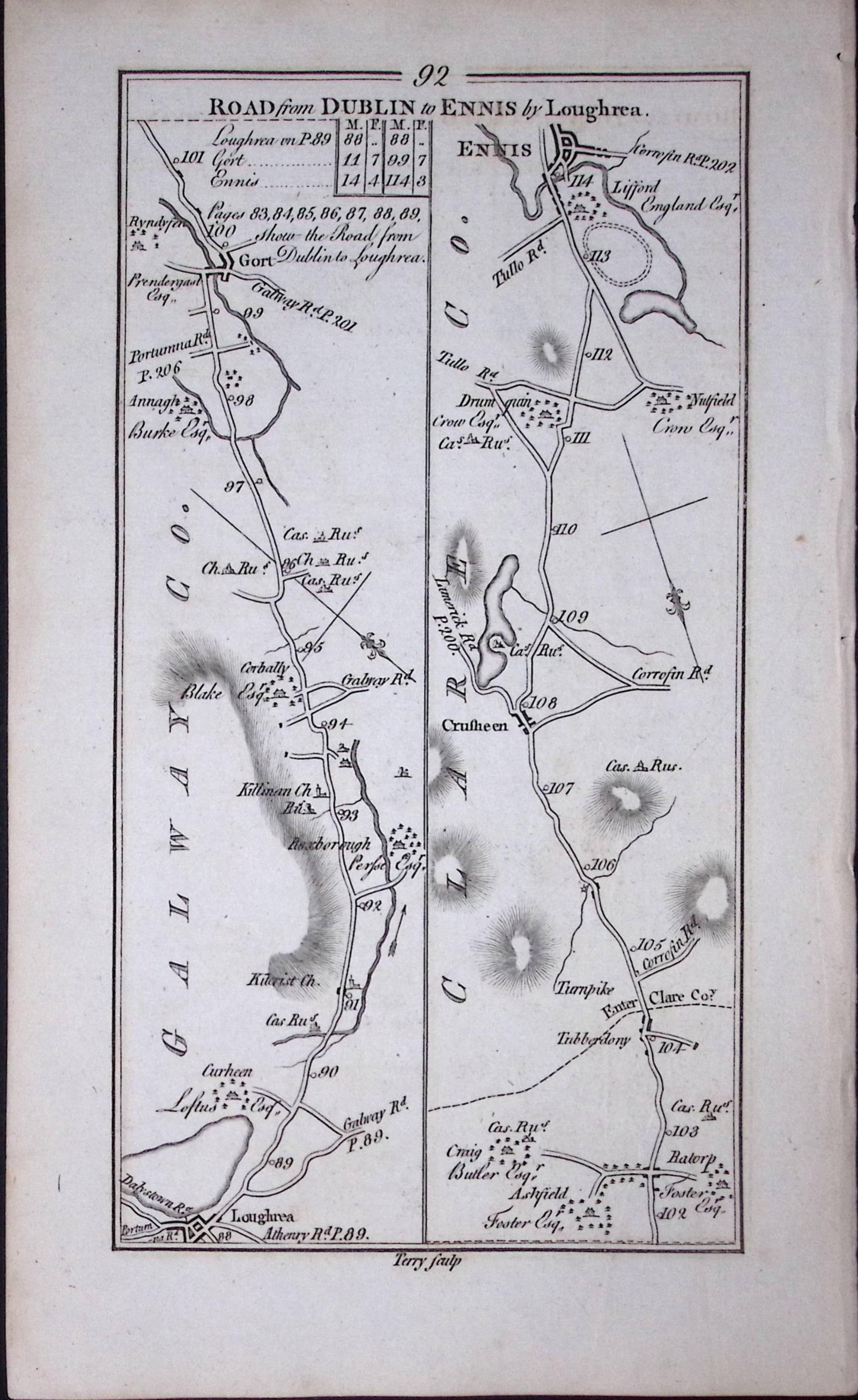 Ireland Rare Antique 245 Yr-Old Road Map Dublin-Chapelizod-Palmerstown-Trim-92 - 2