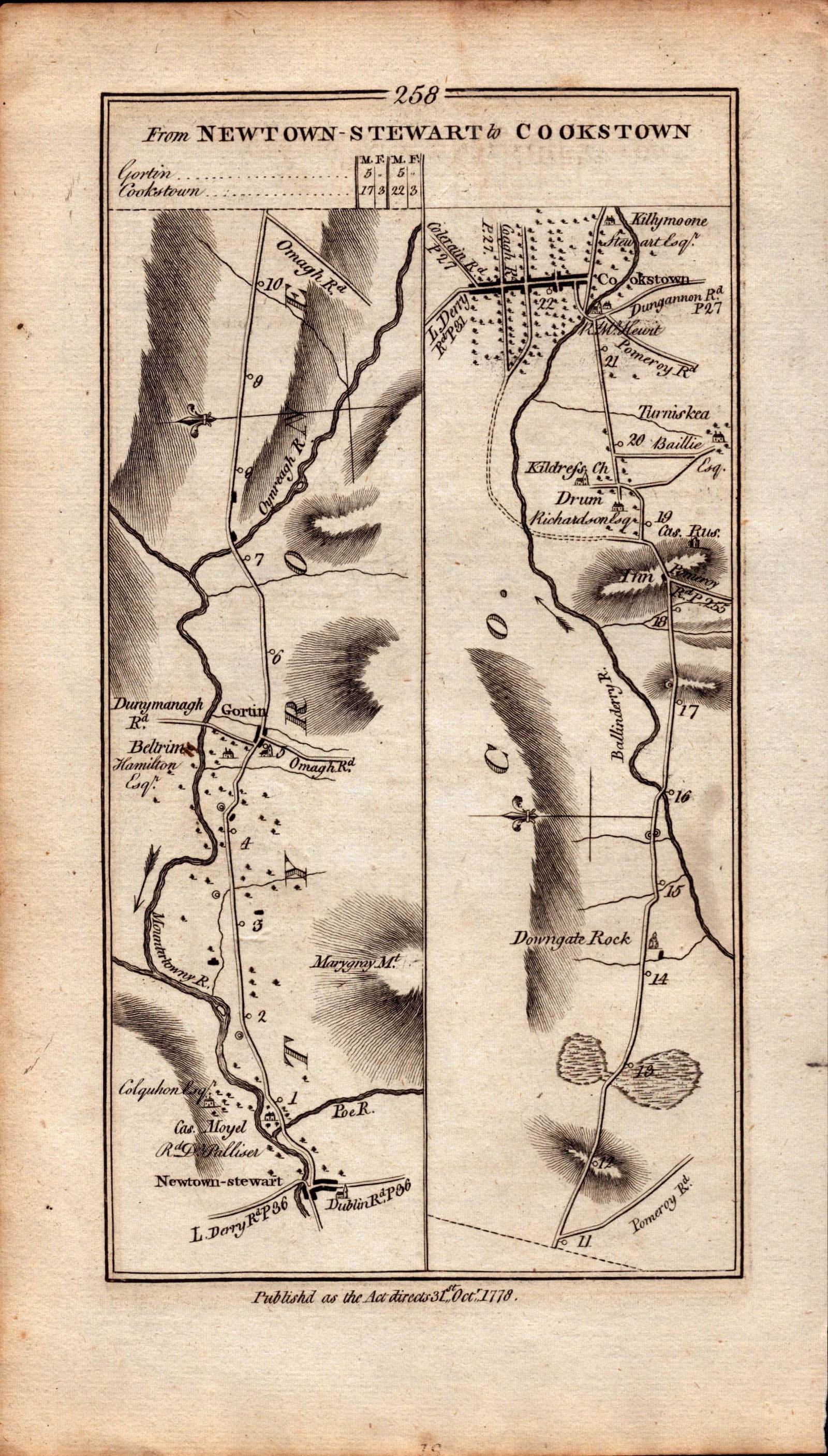 Ireland Rare Antique 1777 Road Map Clogher Donagh Newtownstewart Cookstown-258.: Title: Ireland Rare Antique 1777 Road Map Clogher Donagh Newtownstewart Cookstown-258. Description: This Rare Irish Road Map Has Been Removed from a First Edition Copy of. Tayl