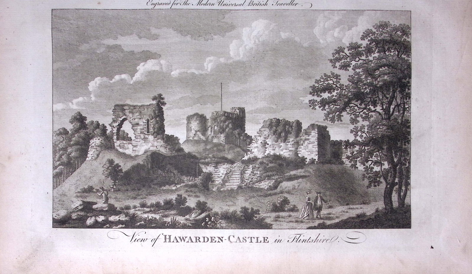 Hawarden Castle Wales Rare Large 247-Year-Old Antique Copperplate Engraving-7-TR: Title: Hawarden Castle Wales Rare Large 247-Year-Old Antique Copperplate Engraving-7-TR Description: This Antique 247-Year-Old Was Removed from an Edition Of. The Modern Universal B