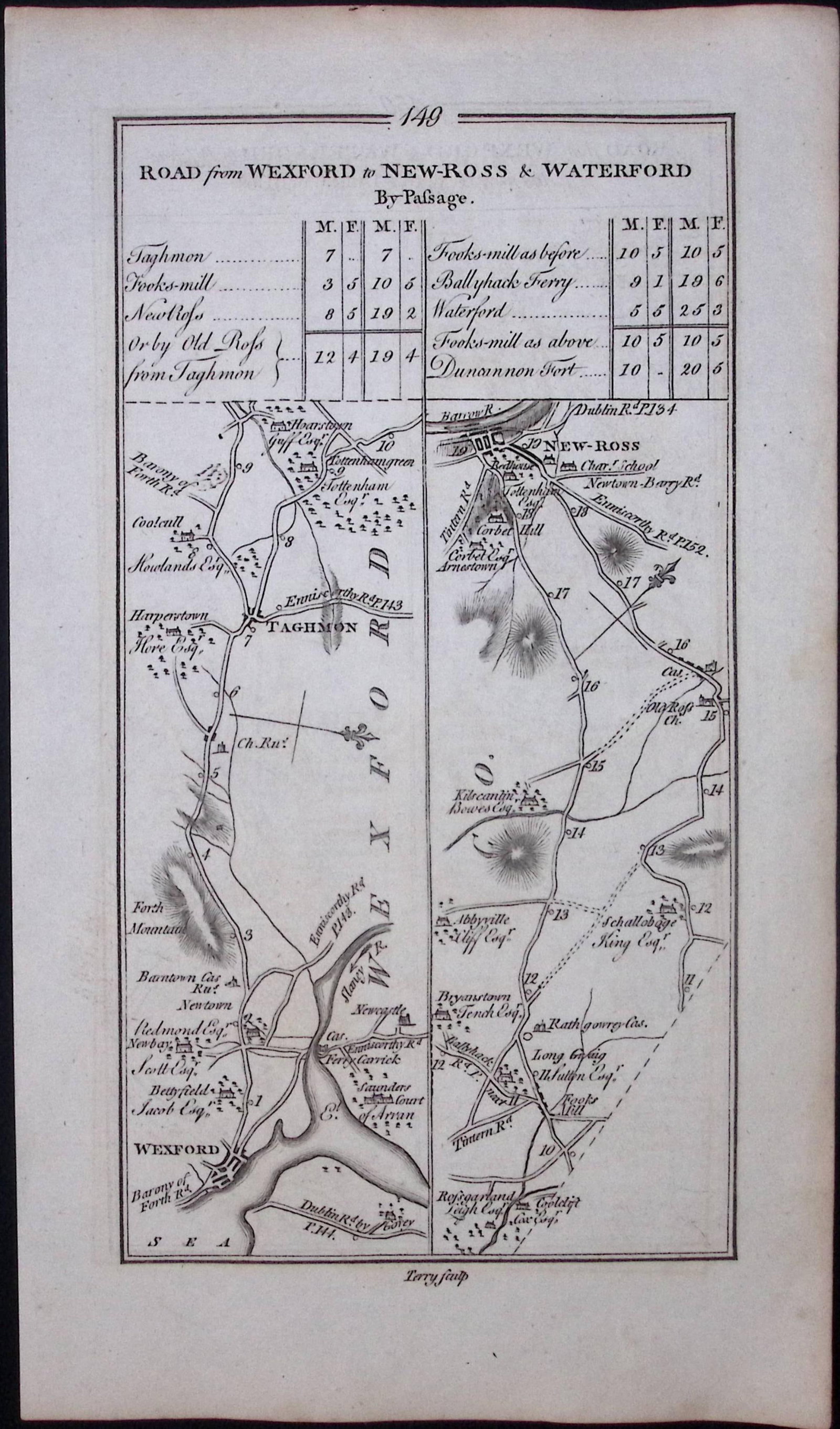 Ireland 245 Years -Old Antique Road Map Wexford, New-Ross, Waterford-150: Title: Ireland 245 Years -Old Antique Road Map Wexford, New-Ross, Waterford-150 Description: This Rare Irish Road Map Has Been Removed from a First Edition Copy of. Taylor &