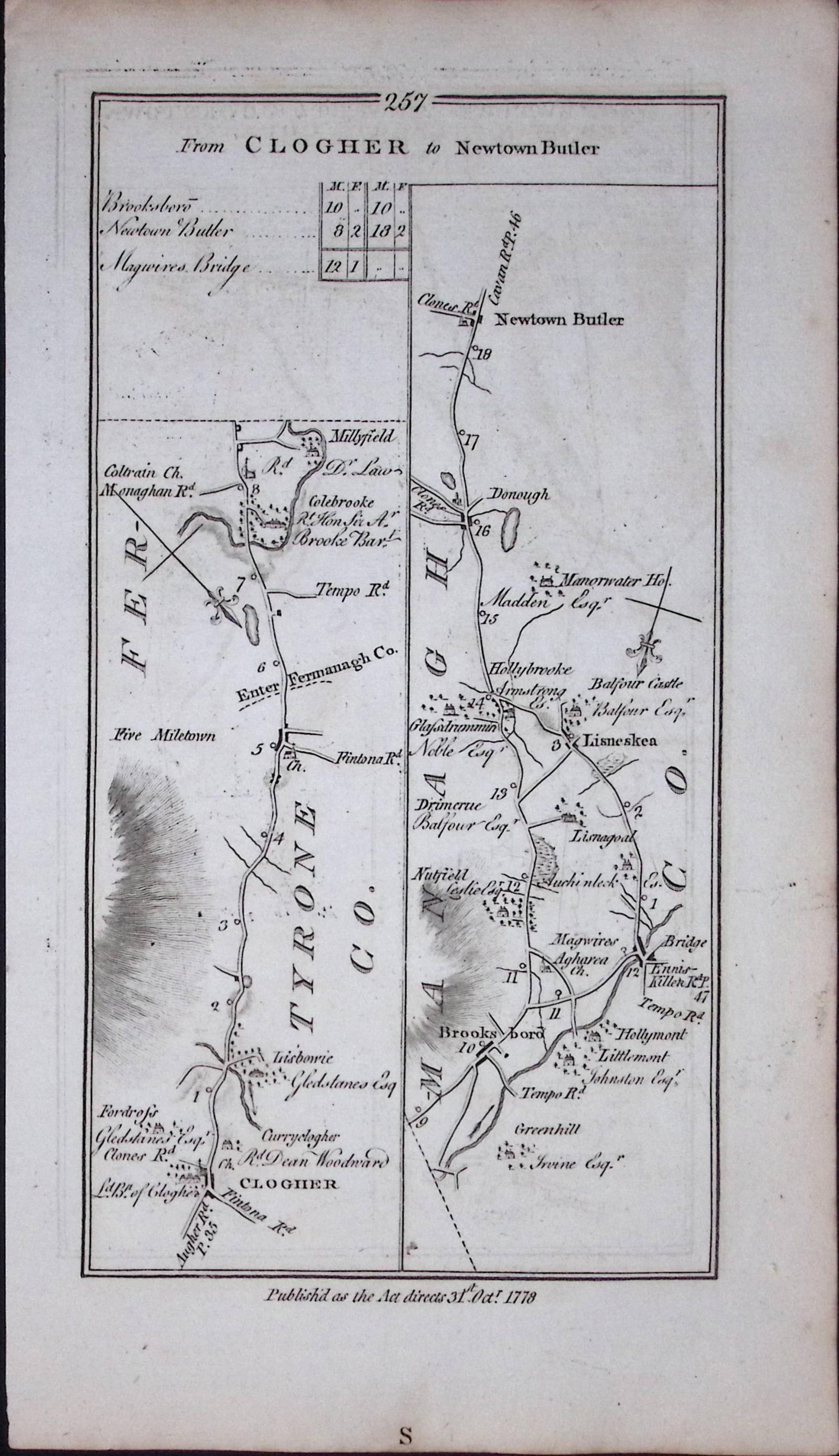 Ireland Rare Antique 245 Yr-Old Road Map Newtown Stewart-Cookstown-258 - 2