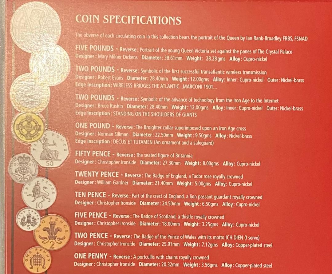 2001 VICTORIA CENTENARY COLLECTION OF ROYAL MINT PROOF COINS - 4