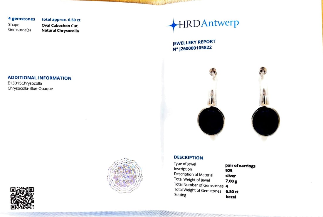 Title: HRD Certified Chrysocolla Cabochon Oval Clip-On Earrings – 925 Sterling Silver Descript - 4