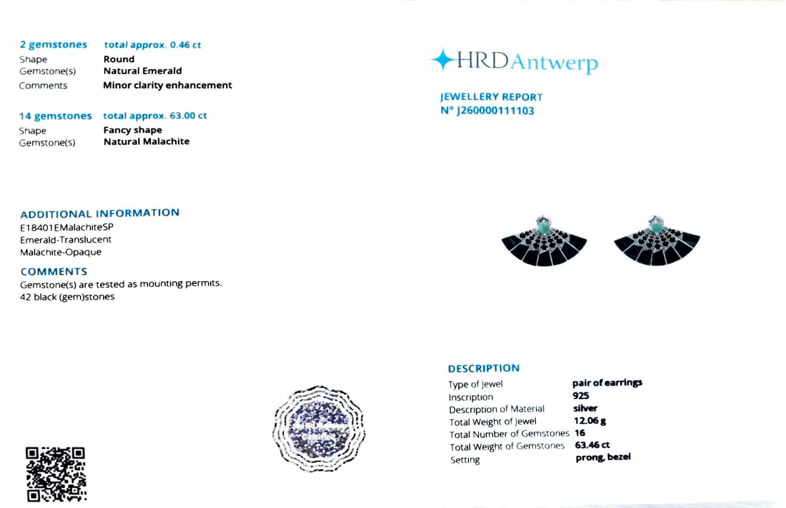 HRD Certified Sakota Emerald, Malachite & Black Spinel Earrings – 925 Sterling Silver - 6