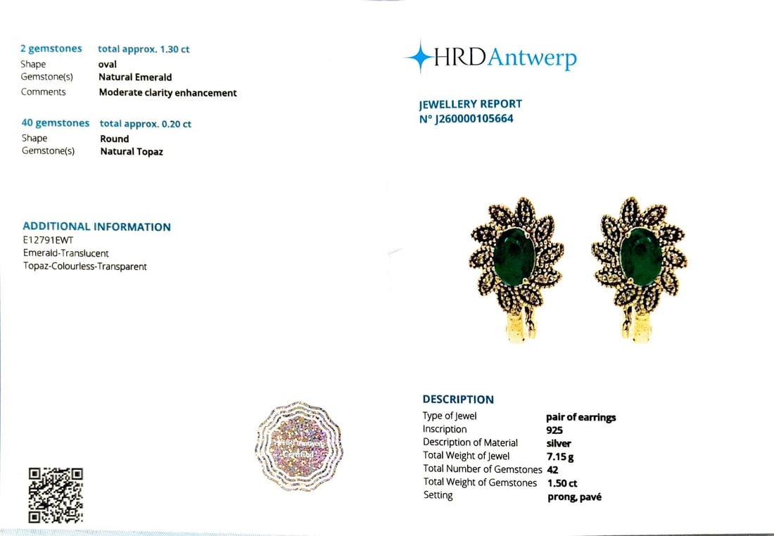 HRD Certified Sakota Emerald & White Topaz Earrings – 925 Sterling Silver - 2