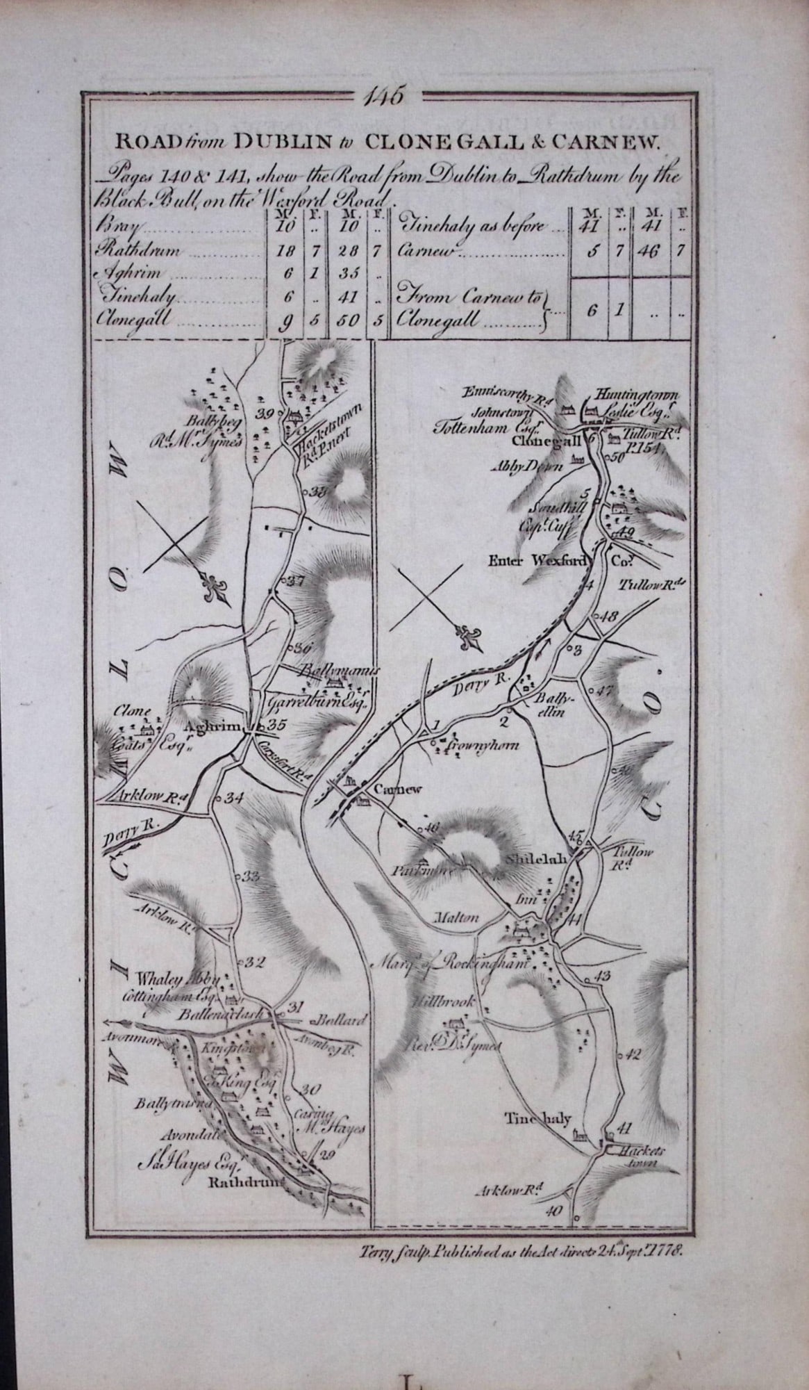 Ireland Rare 248 Years -Old Antique Road Map Dublin To Carnew To Gorey-146 - 2