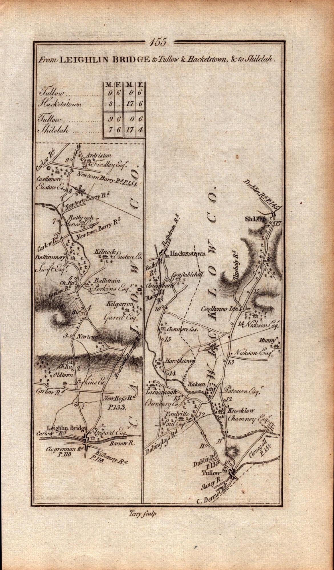 Ireland Rare Antique 1777 Road Map Kildare to Athy And to Carlow-156 - 2
