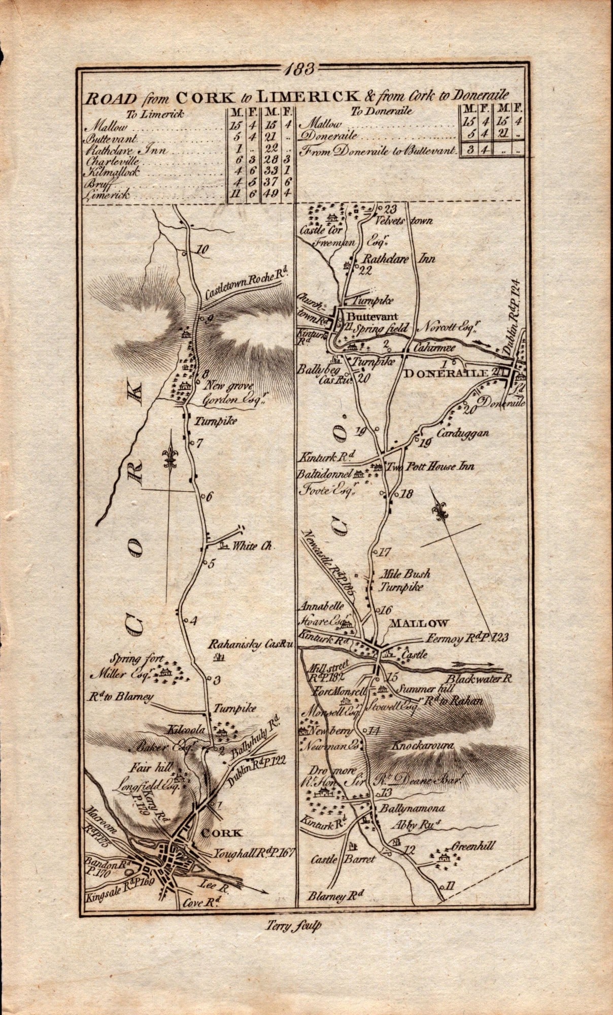 Ireland Rare Antique 1777 Road Map Cork to Limerick and to Doneraile: Title: Ireland Rare Antique 1777 Road Map Cork to Limerick and to Doneraile Description: This Rare Irish Road Map Has Been Removed from a First Edition Copy of. Taylor & Skinners