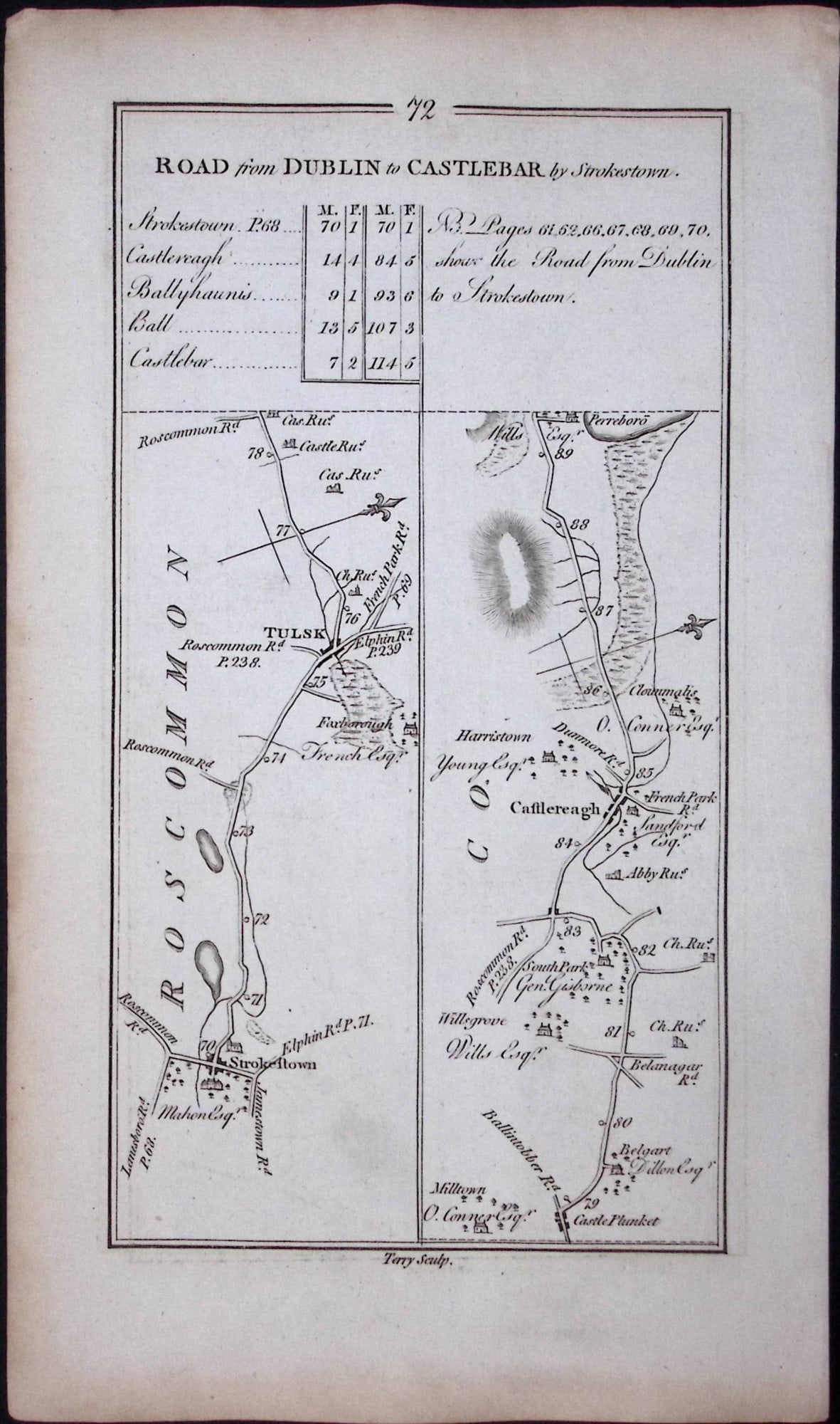 Ireland Rare Antique 245 Yr-Old Road Map Dublin-Tulsk-Castlebar-72 - 2