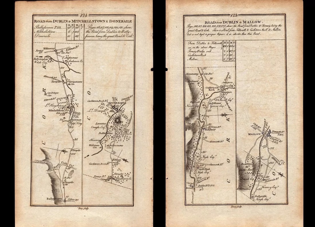 Ireland Rare 1778 Antique 247 Years-Old Road Map Dublin to Mitchelstown Cork.: Title: Ireland Rare 1778 Antique 247 Years-Old Road Map Dublin to Mitchelstown Cork. Description: Ireland Rare 1778 Antique 247 Years-Old Road Map Dublin to Mitchelstown Cork. This R