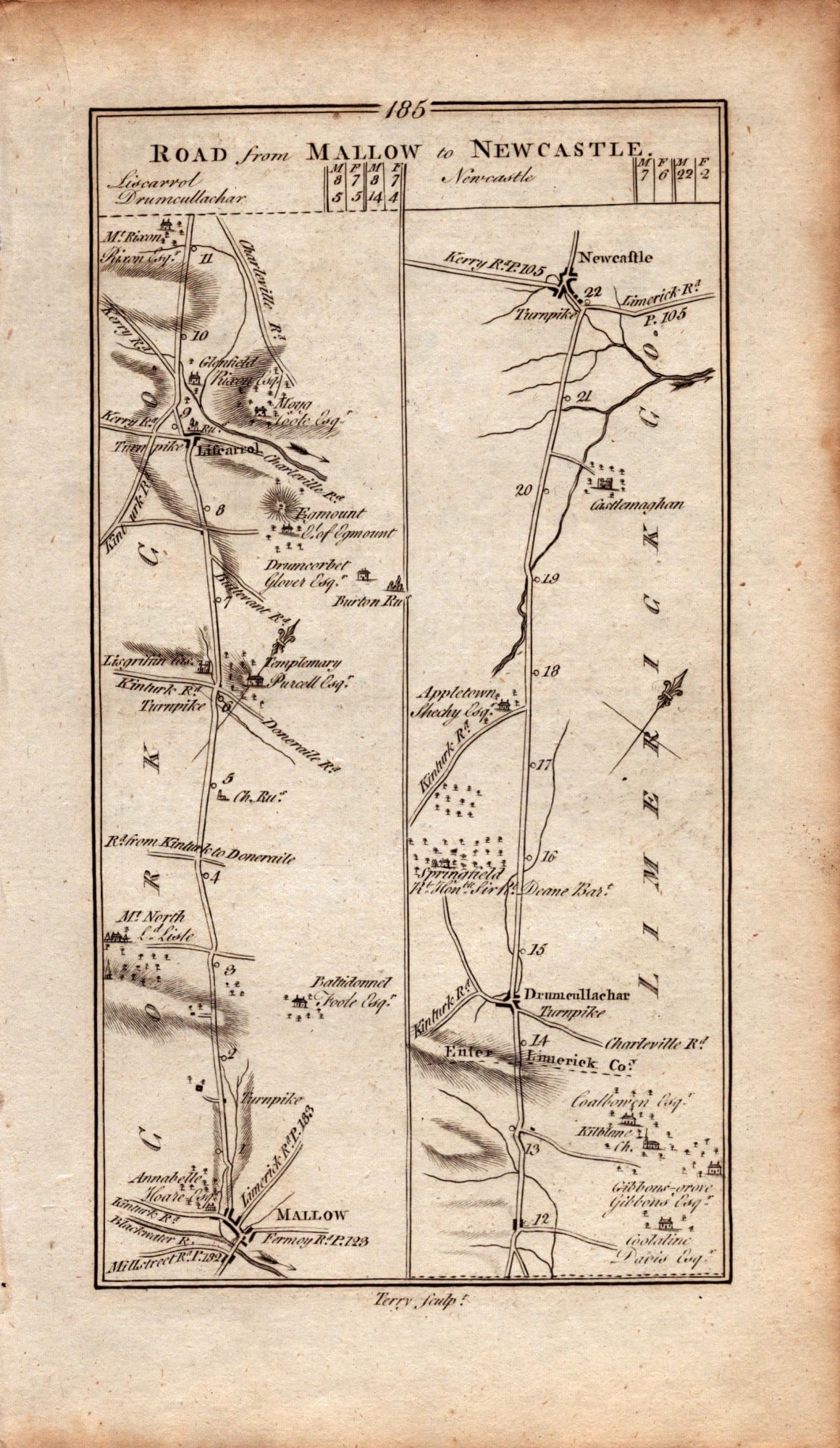 Ireland Rare Antique 249 Years-Old Road Map Tralee to Killarney Kerry-186 - 2