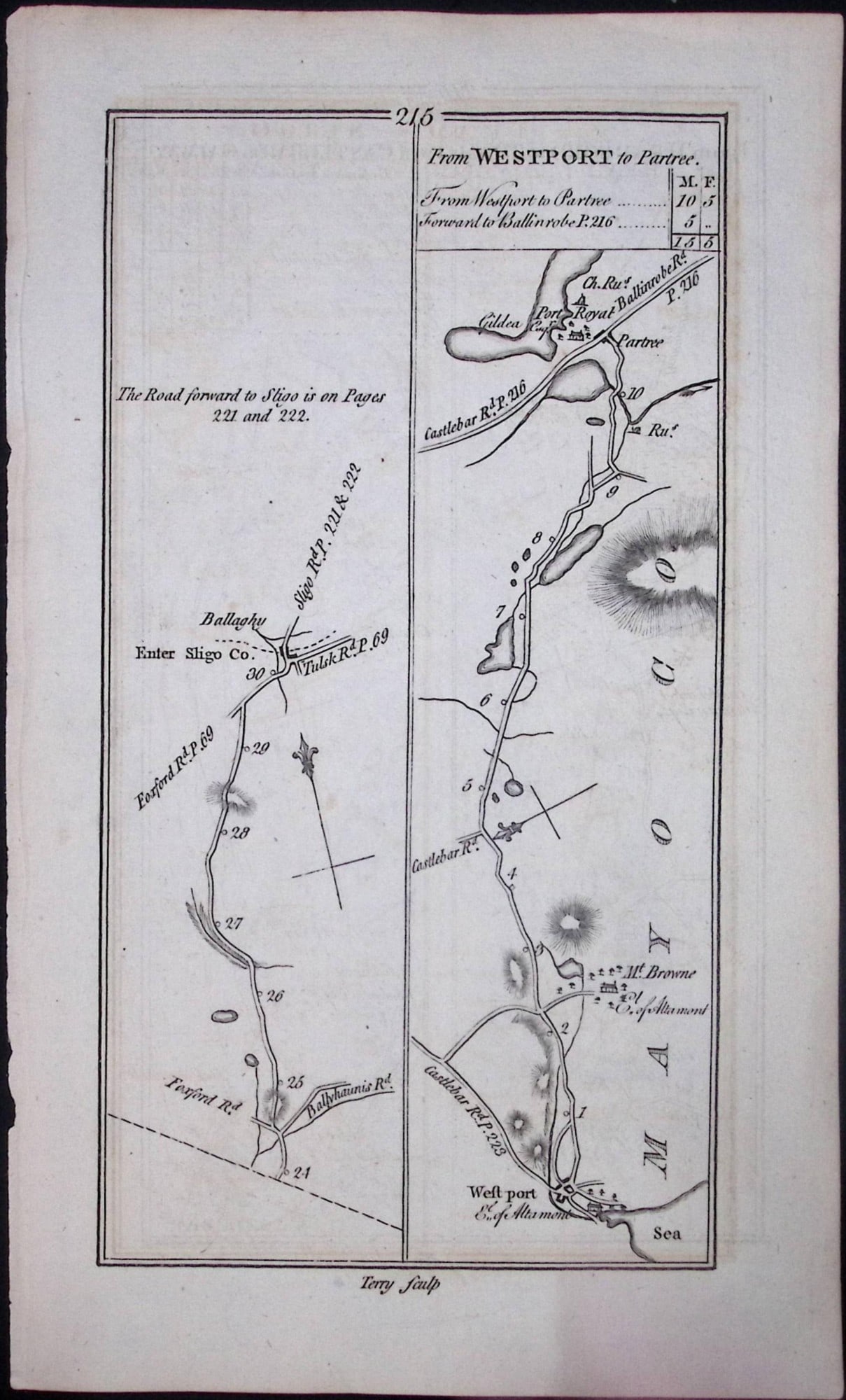 Ireland 245 Years -Old Antique Road Map Tuam, Castlebar, Galway-216 - 2