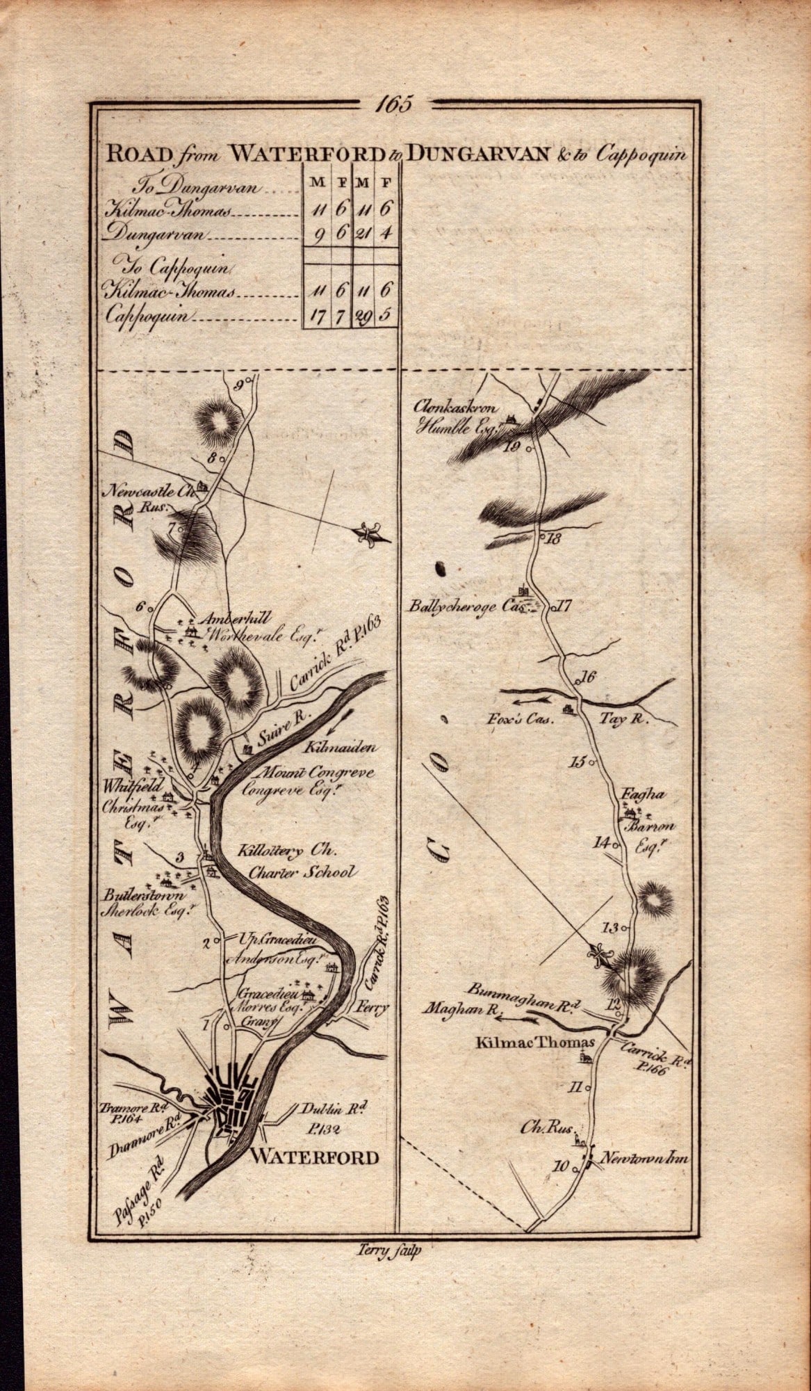 Ireland Rare Antique 248 Years-old Map Waterford Dungarvan Carrick-on-Suir-166: Title: Ireland Rare Antique 248 Years-old Map Waterford Dungarvan Carrick-on-Suir-166 Description: This Rare Irish Road Map Has Been Removed from a First Edition Copy of. Tayl