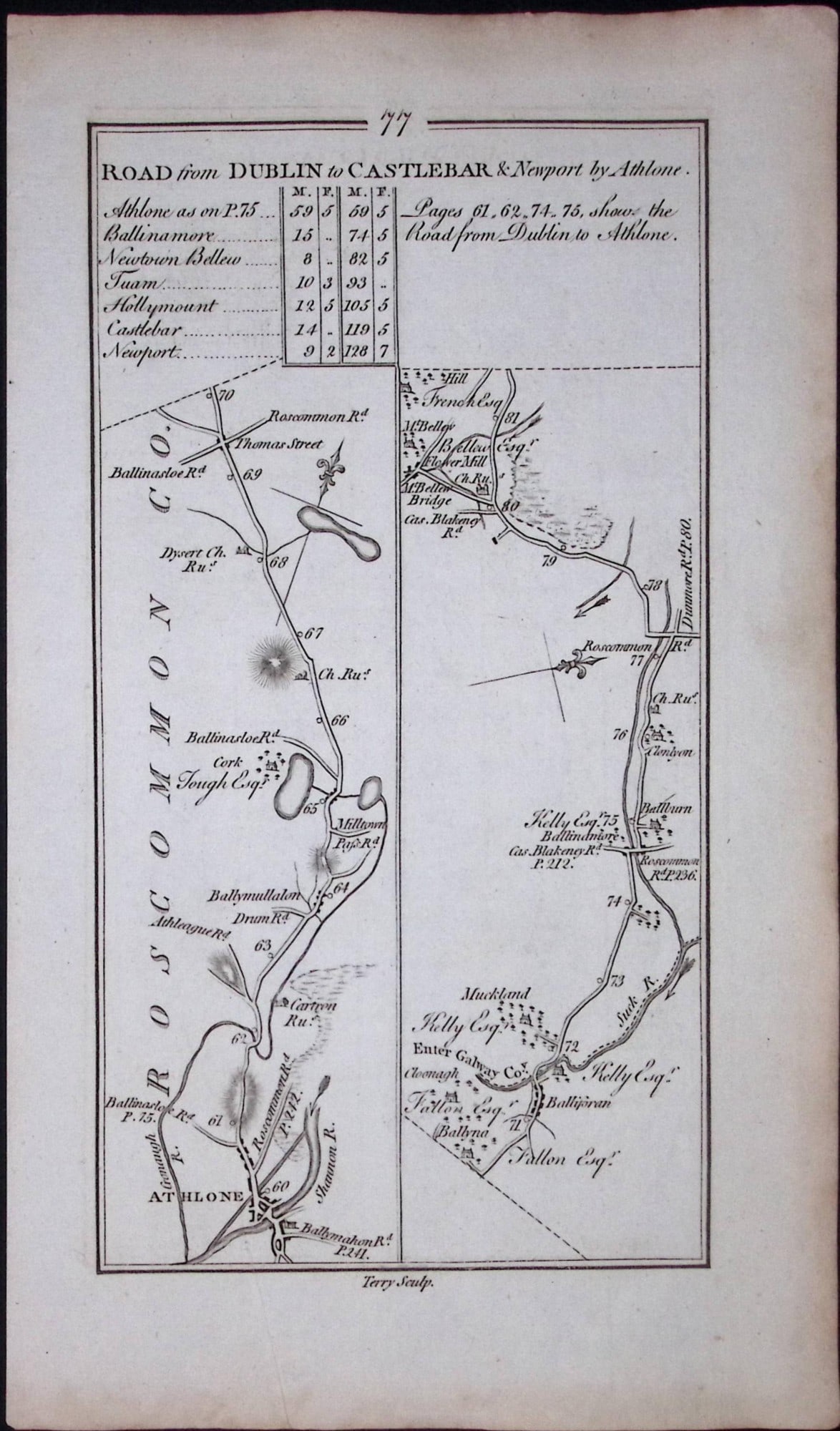 Ireland Rare Antique 245 Yr-Old Road Map Dublin-Castlebar-Newport-78: Title: Ireland Rare Antique 245 Yr-Old Road Map Dublin-Castlebar-Newport-78 Description: This Rare Irish Road Map Has Been Removed from a First Edition Copy of. Taylor & Skinners 1777