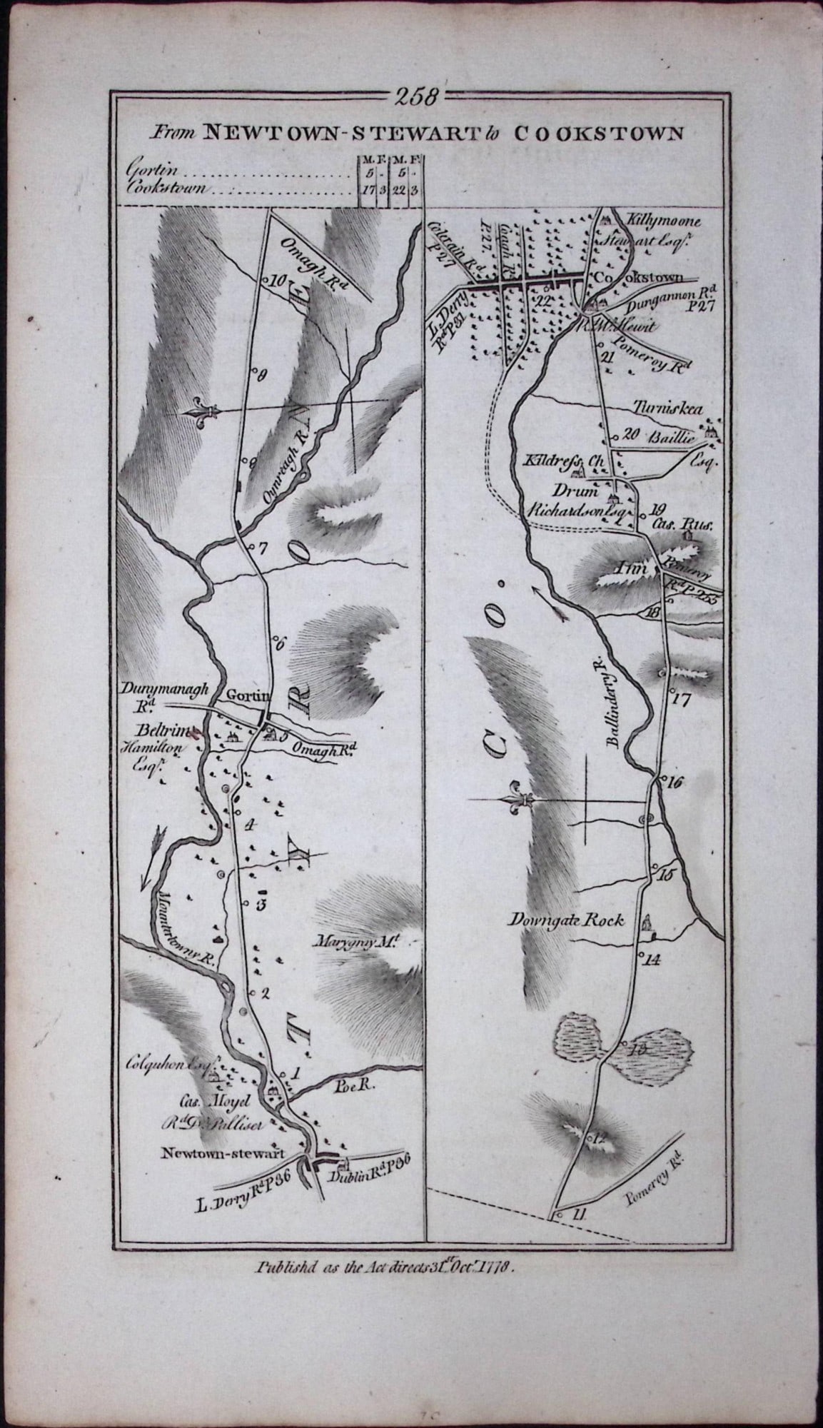Ireland Rare Antique 245 Yr-Old Road Map Newtown Stewart-Cookstown-258: Title: Ireland Rare Antique 245 Yr-Old Road Map Newtown Stewart-Cookstown-258 Description: This Rare Irish Road Map Has Been Removed from a First Edition Copy of. Taylor & Skinners 17