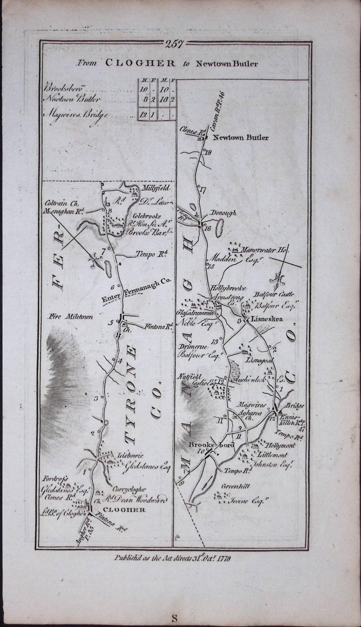 Ireland Rare Antique 245 Yr-Old Road Map Newtown Stewart-Cookstown-258 - 2