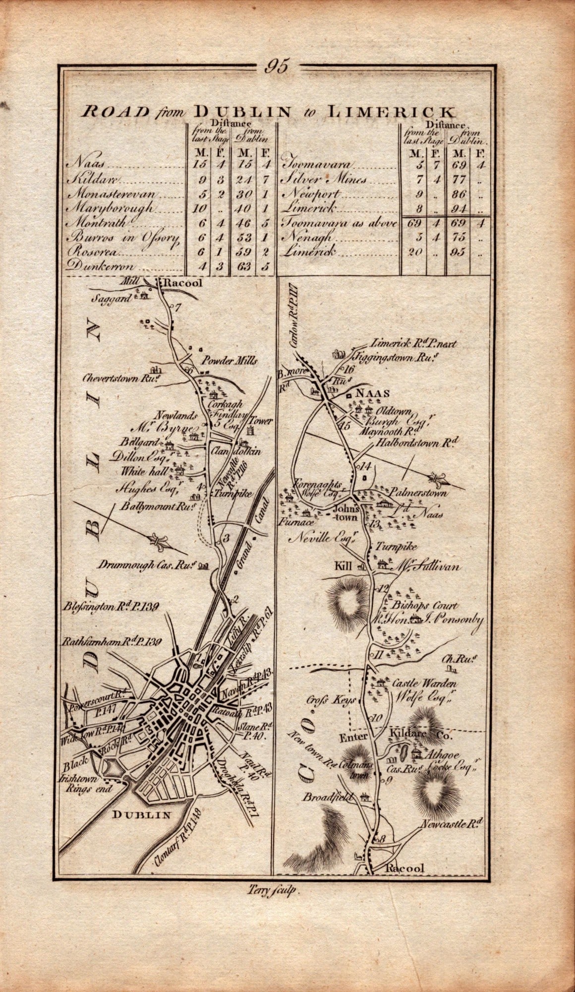 Ireland Rare Antique 1777 Road Map Dublin Limerick , Racool, Kill, Johnstown, Naas (1 of 3)