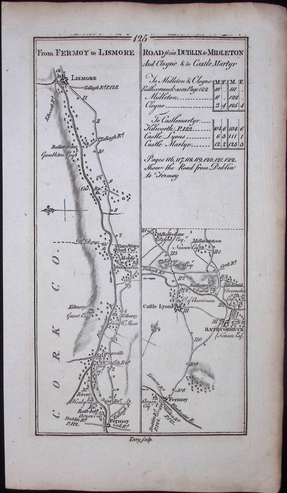 Ireland 245 Years -Old Antique Road Map Dublin To Middleton, Cork-126: Title: Ireland 245 Years -Old Antique Road Map Dublin To Middleton, Cork-126 Description: This Rare Irish Road Map Has Been Removed from a First Edition Copy of. Taylor & Skinner