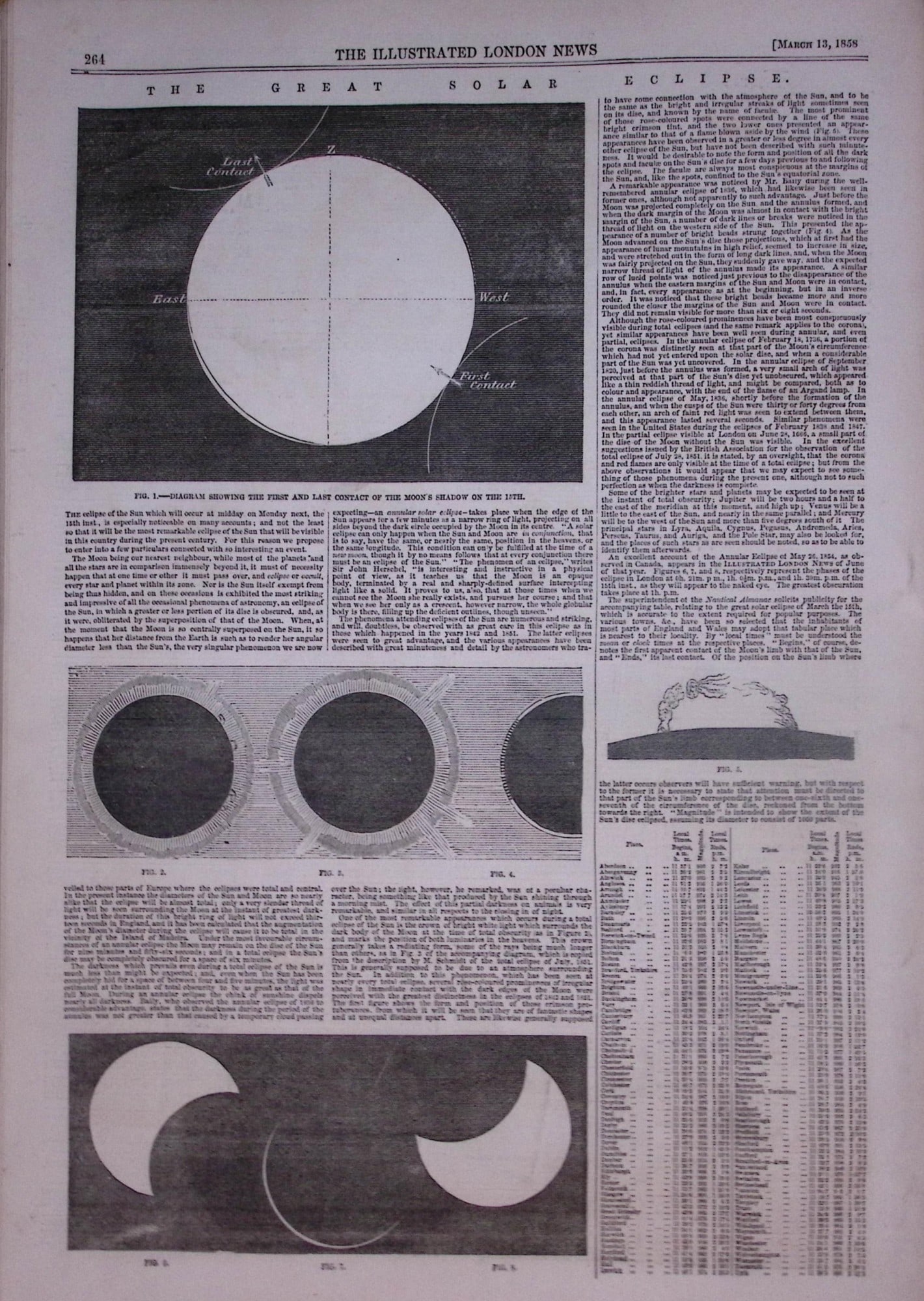 The Illustrated London News Antique Bound Edition Jan-June 1858 Over 600 Pages. - 4