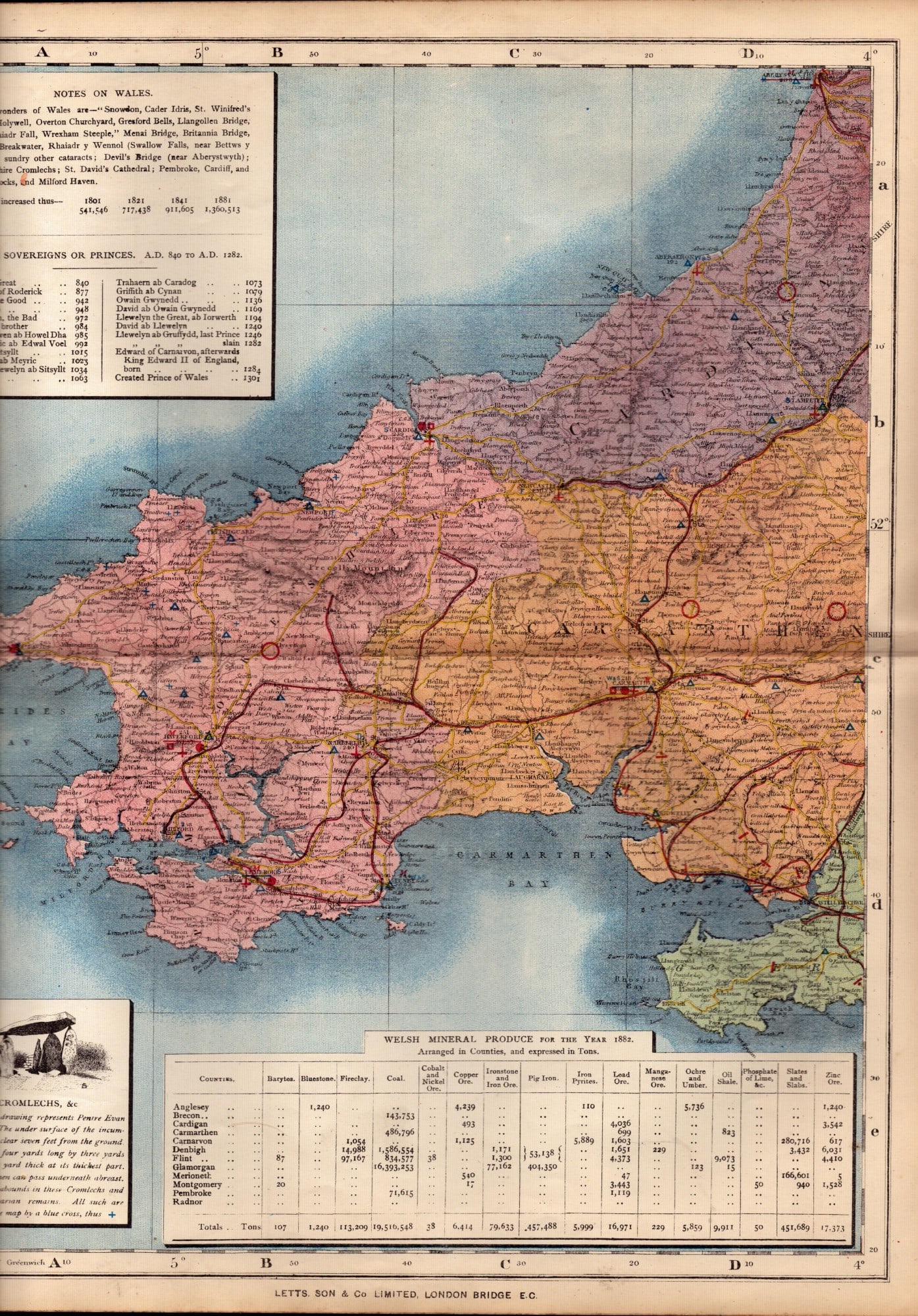 Western Wales Large Victorian Letts 1884 Antique Coloured Map.: Title: Western Wales Large Victorian Letts 1884 Antique Coloured Map. Description: Antique Map Which Was Removed from an Edition of Letts Popular Atlas. Published In 1884 During the Reign of Queen