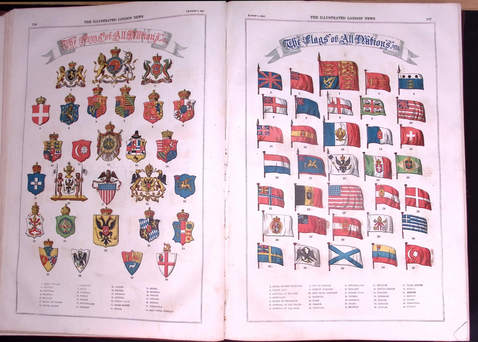 The Illustrated London News Antique Bound Edition July-Dec 1858 Over 600 Pages. - 2